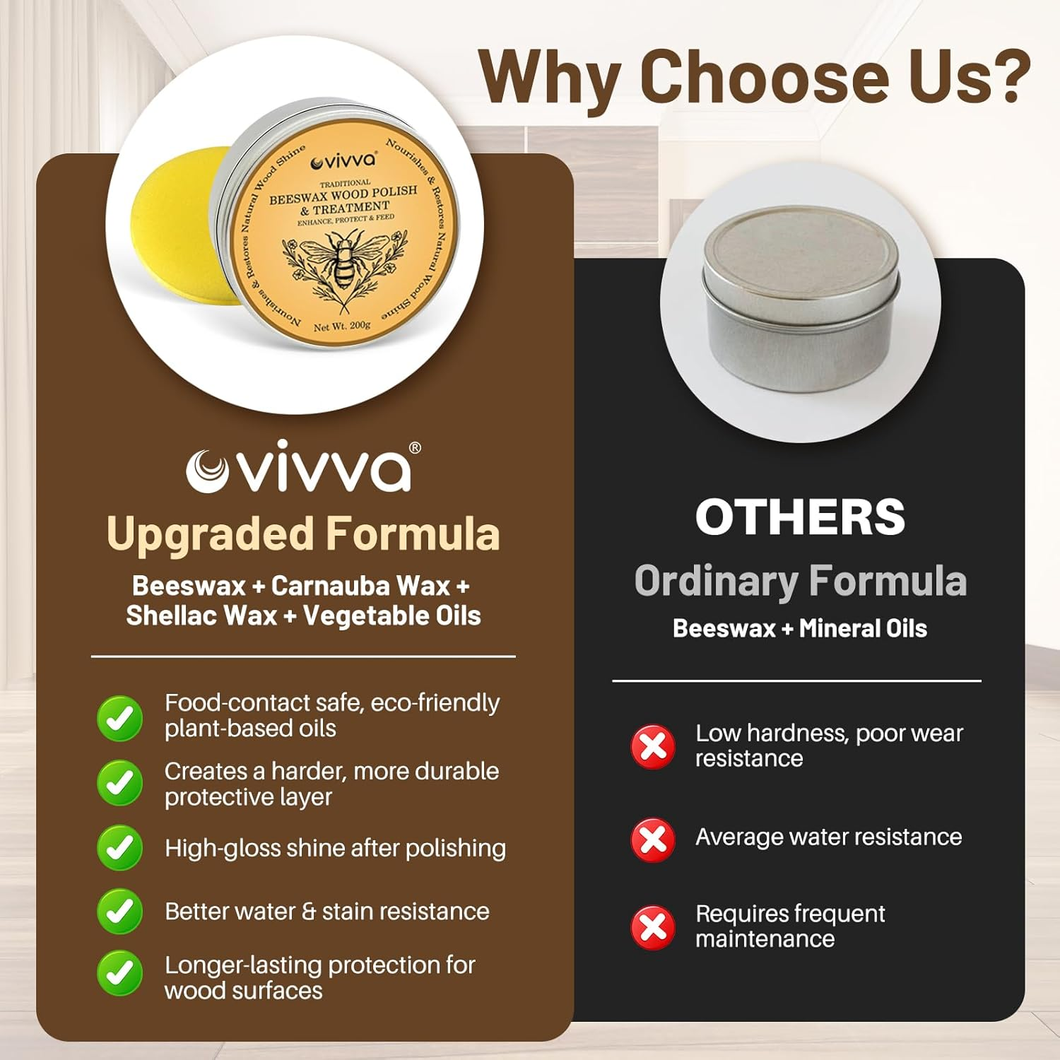 Vivva Australian Made Beeswax Wood Polish & Conditioner 200G with Sponge Food Grade Beeswax Polish Suitable for Wooden Furniture, Chopping Boards, Bamboo & Wooden Surfaces image number 2