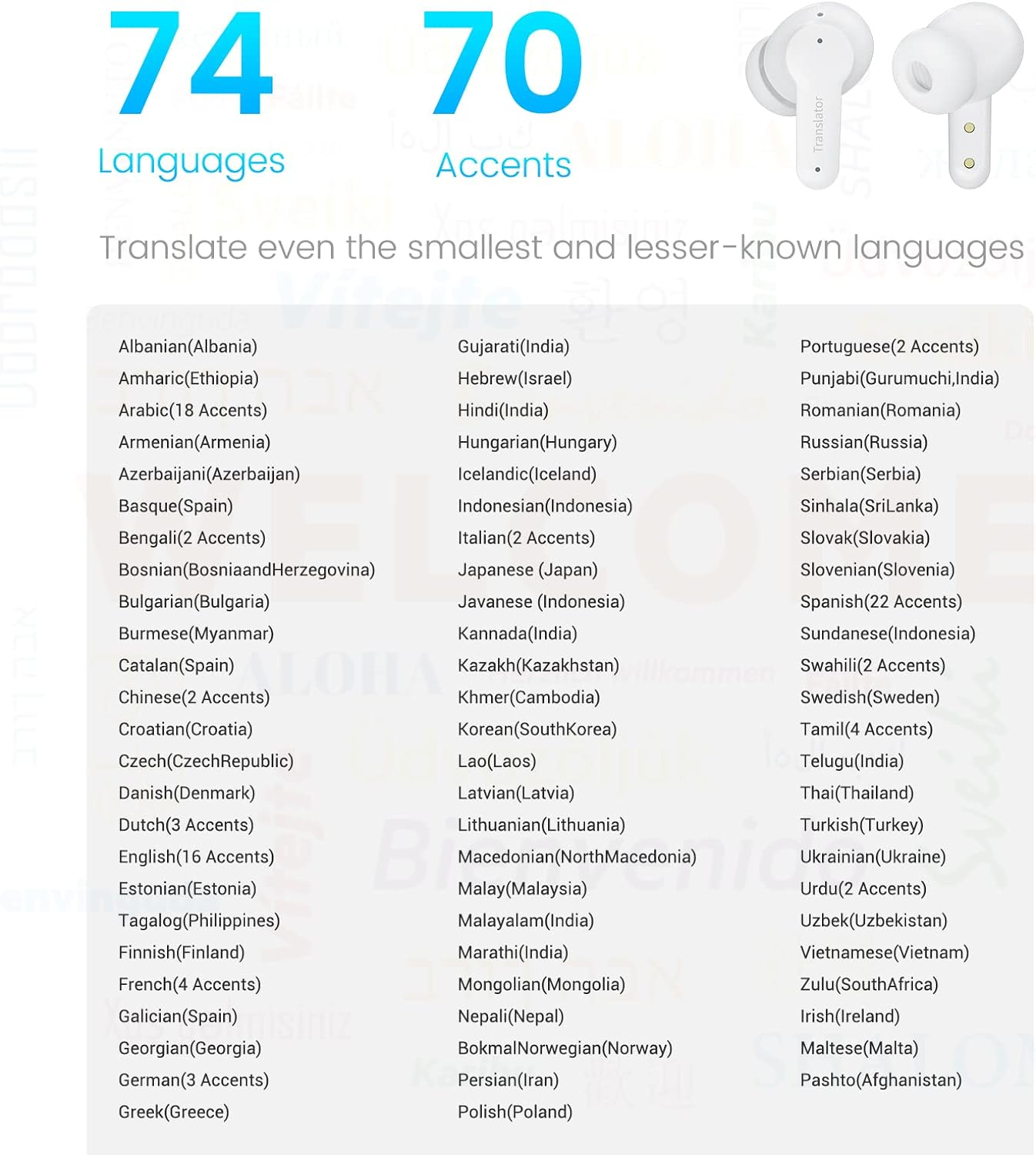 Wooask M3 Translator Earbuds for Voice Language Translation in 74 Languages and 70 Accents Quick Response with 97% High Accuracy Innovative Sliding Design Perfect for Travel, Business & Daily Use image number 1