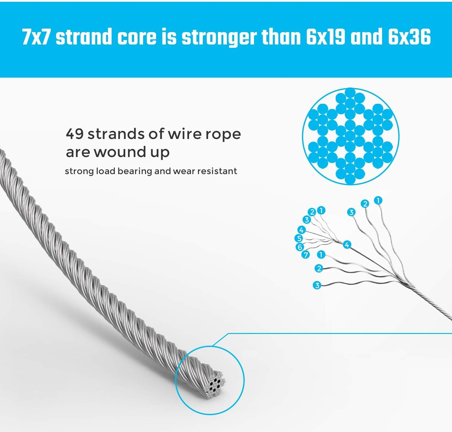 Oranlife 30 M Stainless Steel 304 1/16 Core Core Wire Rope 167 Kg Breaking Strength with 100 Pieces Aluminium Crimp Sleeves image number 3