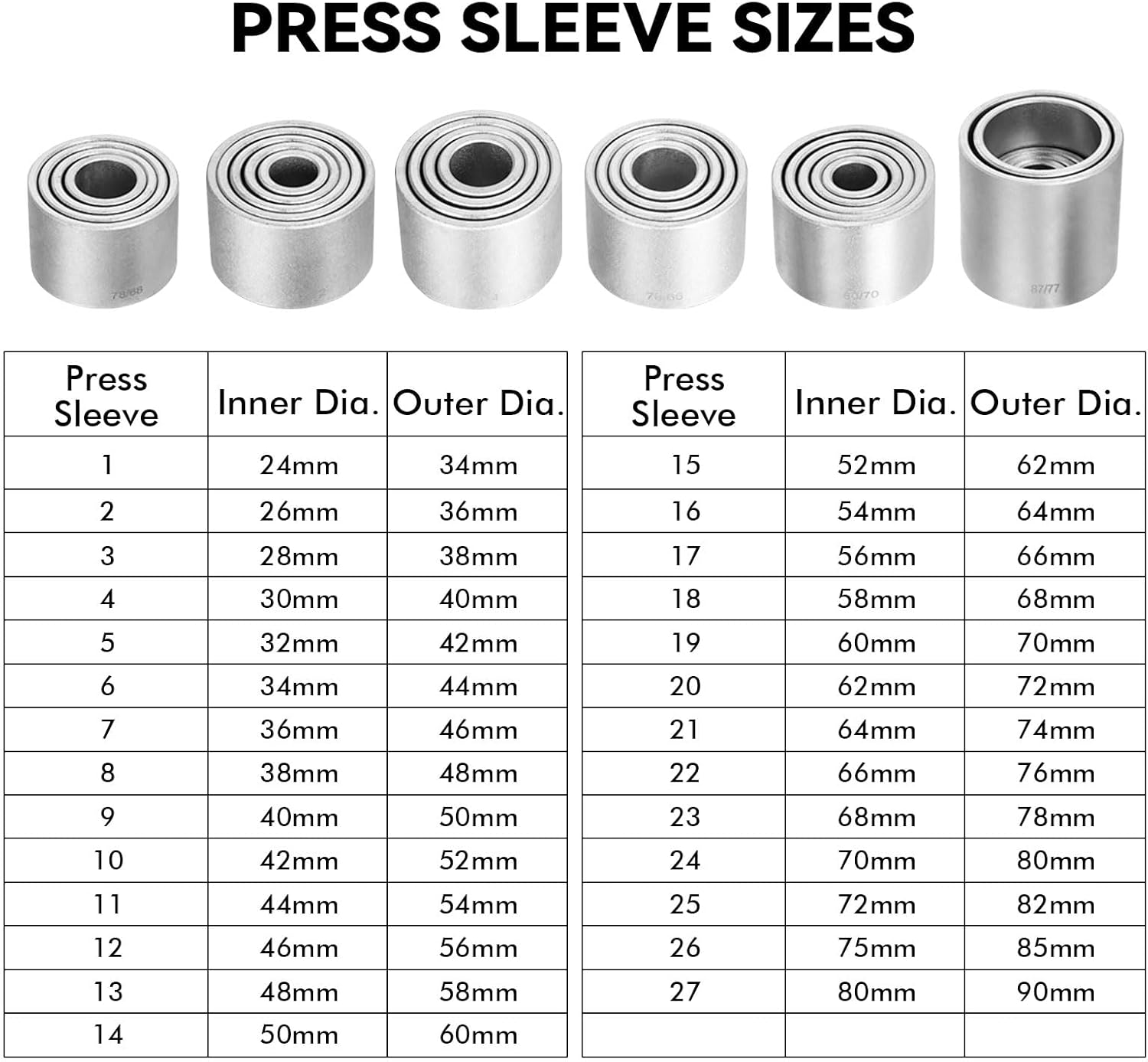36Pcs Bushing Bearing and Seal Removal Tool Set, Universal Press & Pull Sleeve Installation Tool with Spindles and Step Discs, Automotive Suspension Bushing Extractor Kits for Silent Rubber Bearings