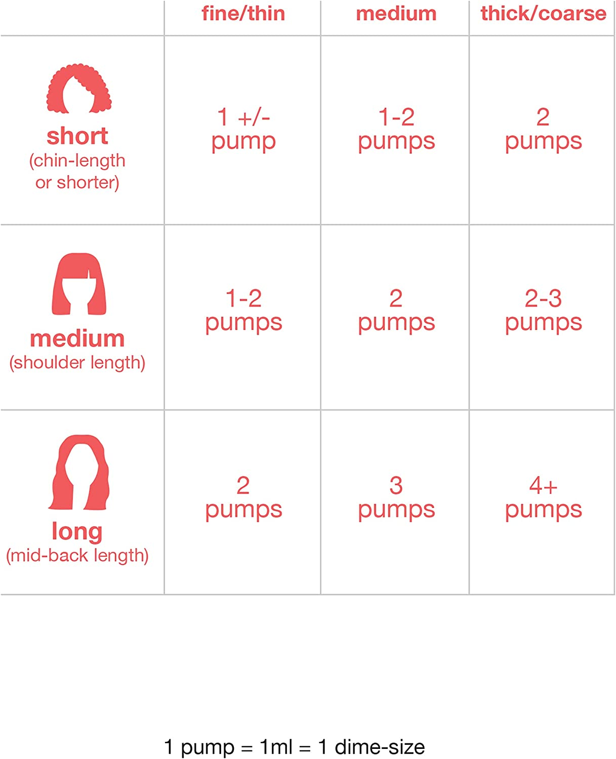 K18 Hair Leave-In Molecular Repair Hair Mask 50 Ml image number 6