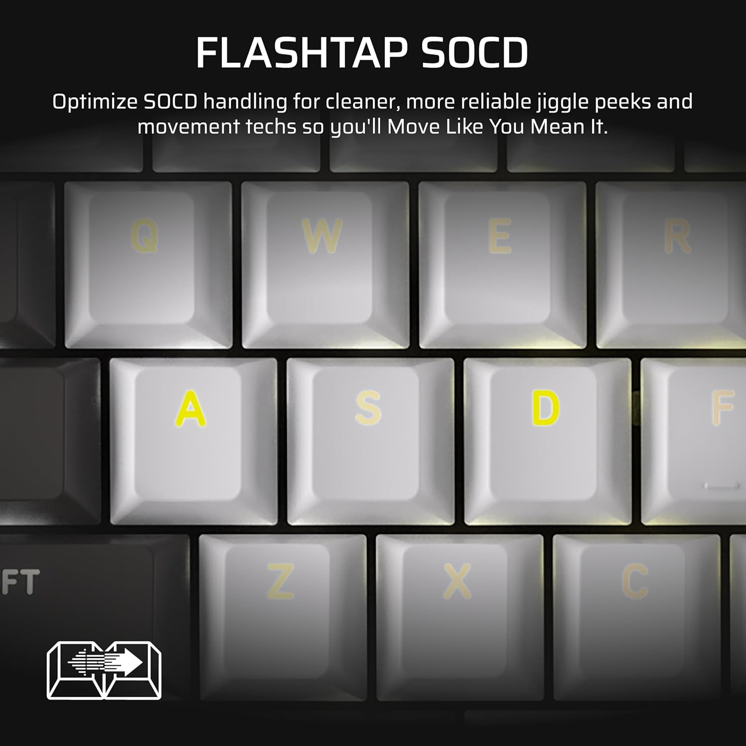 CORSAIR Vanguard 96 Wired Mechanical Gaming Keyboard &ndash; 96% Layout, MLX Pulse Linear Switches, 8000Hz Polling, LCD Display, Virtual Stream Deck, G-Keys, SOCD Flashtap, QWERTY US &ndash; Black and White