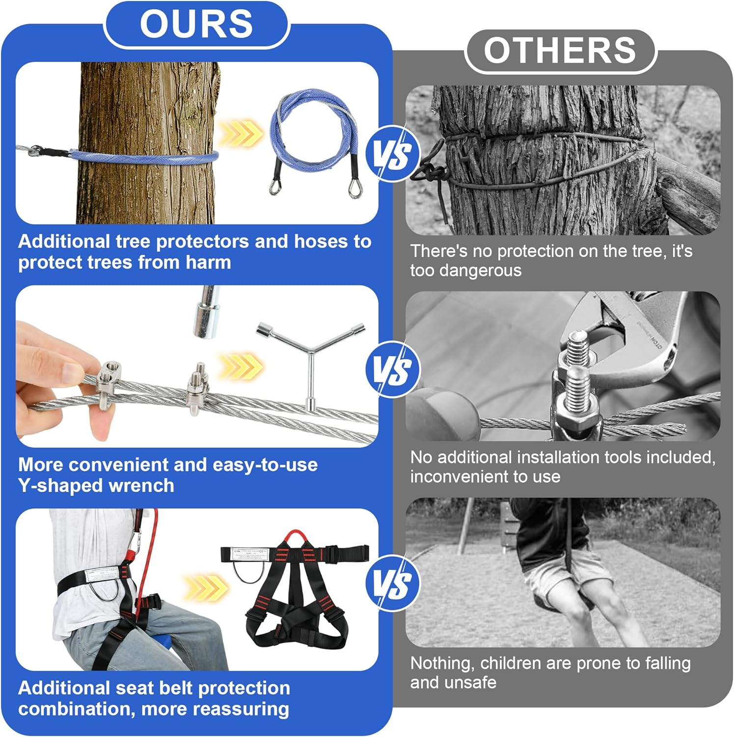 30M Zip Line Kit for Kids Adults.Up To160Kg, Updated Rust Proof Removable Design Trolley and Thickened Seat with Zipline Spring Brake and Safety Harness, Quick Tighten Zipline for Backyard Outdoor image number 5