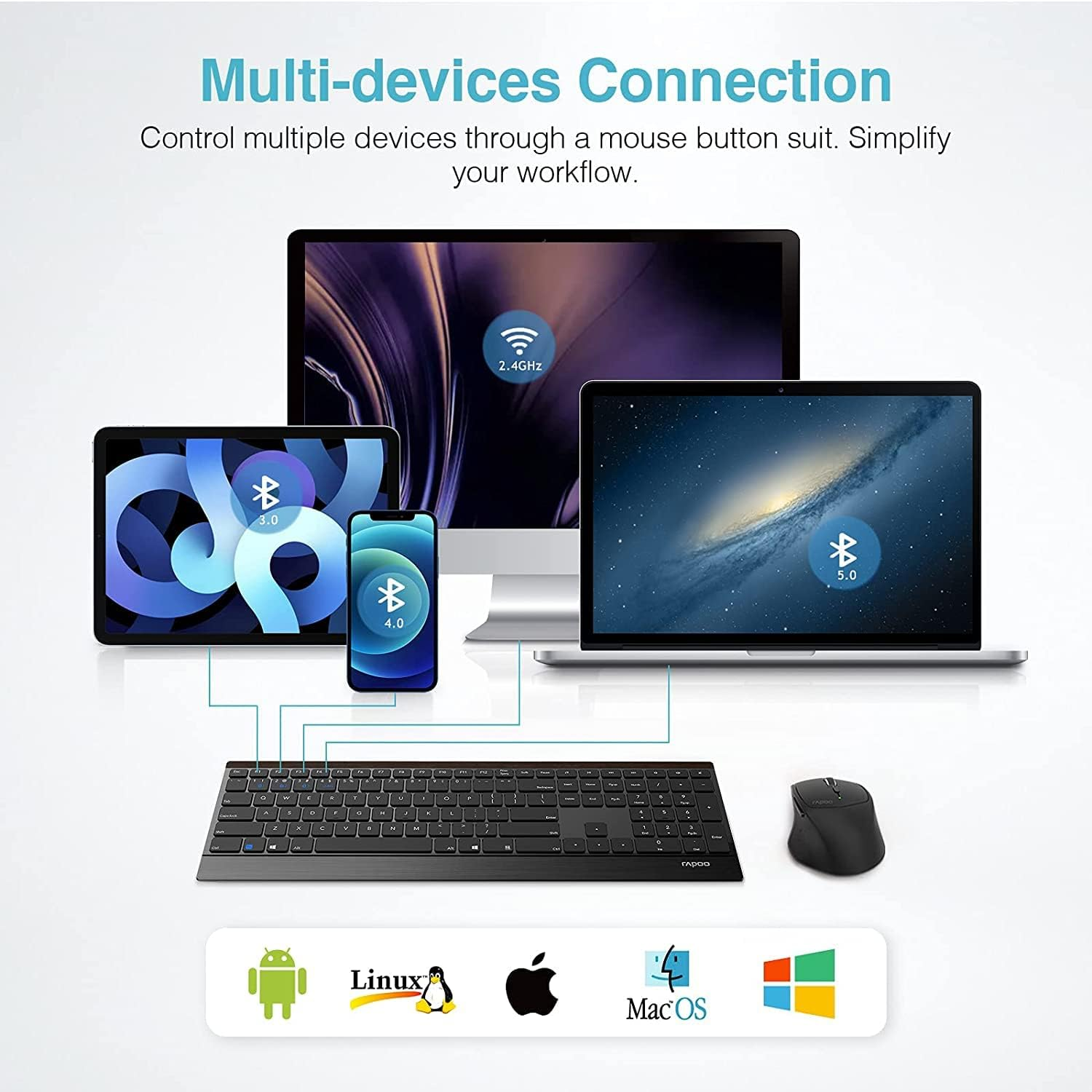 Wireless Keyboard and Mouse Combo, RAPOO 9500M Multi-Device Wireless Keyboard and Mouse Combo, Portable Ultra-Slim Keyboard and Mouse Set, Computer Keyboard for Windows 10/Android/Mac OS image number 5