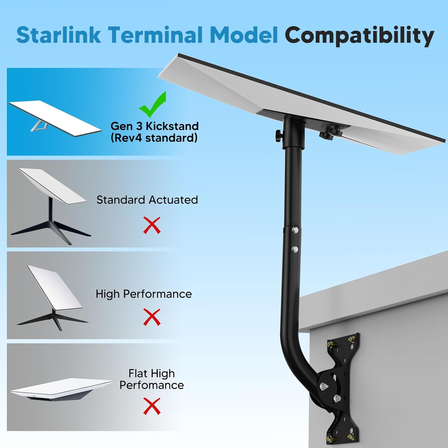Starlink Gen 3 Mount with Extendable Pipe, FISHOAKY 360 Degree Adjustable Gen 3 Starlink Heavy Duty Pivot Roof Mount with Gloves, Starlink Mounting Kit for Wall/Roof image number 2