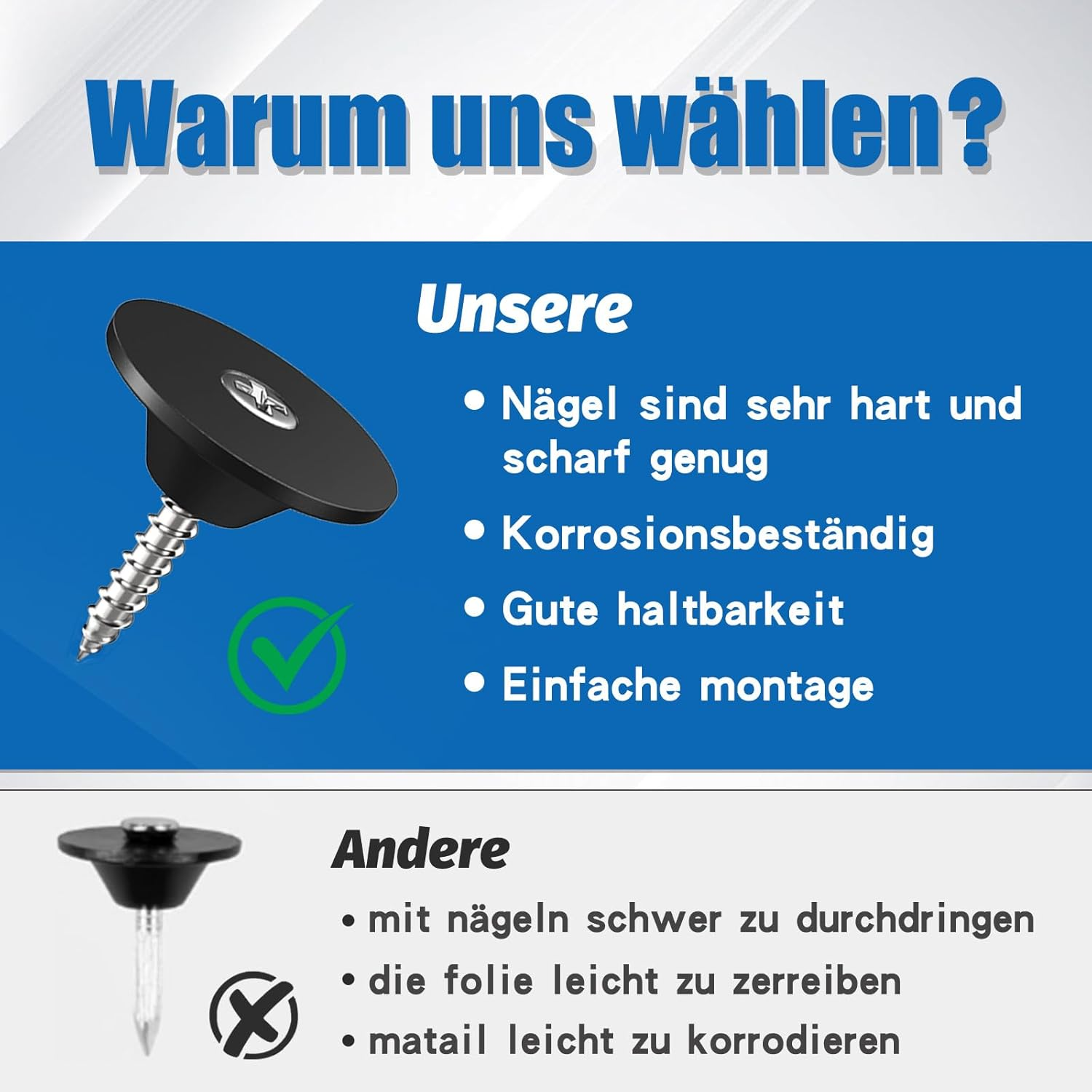 Sealing Nails for Studded Sheet Pack of 100 image number 2