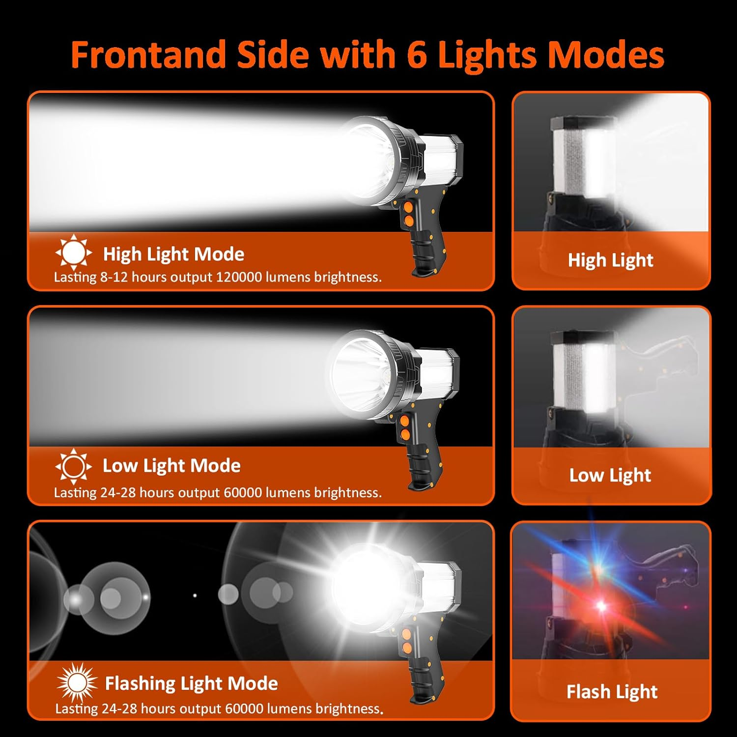 Samyoung Spotlight 120000 Lumen Super Bright, 10000 Mah 30 Hours LED Rechargeable Flashlights, IP65 Waterproof Rechargeable Spotlight Come with Collapsible Tripod & Strip for Hunting Boat Camping image number 3