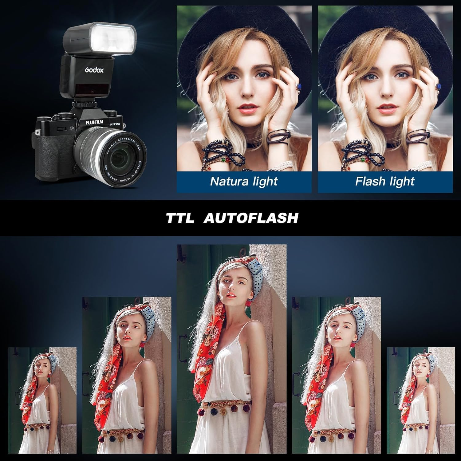 Godox TT350S Mini TTL Flash Speedlite for Sony Cameras, 2.4G HSS 1/8000S GN36 Camera Flash Speedlite Compatible with Sony A7III A7IV A7R A7S A7 A7-II A7-III A7R-II A7R-III A6400 A6300 A6000 image number 6