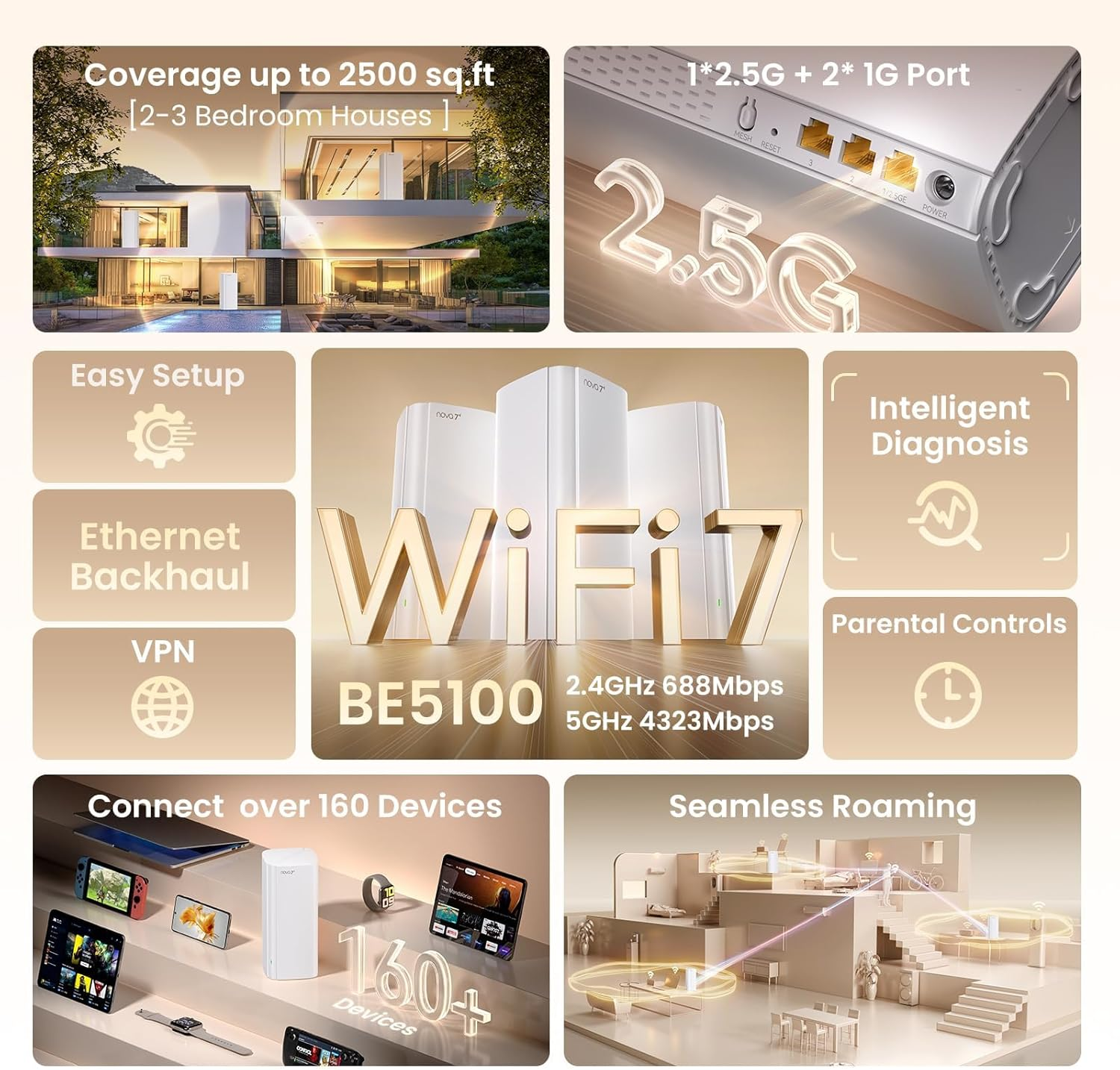 Tenda BE5100 Dual Band Wifi 7 Whole Home Multi-Gigabit Mesh Wi-Fi System, Supports 160+ Devices, 1*Full 2.5G Port, 2* Full Gigabit Ports, Seamless Roaming, VPN, MLO, 4K QAM -ME6 Pro (1-Pack) image number 4