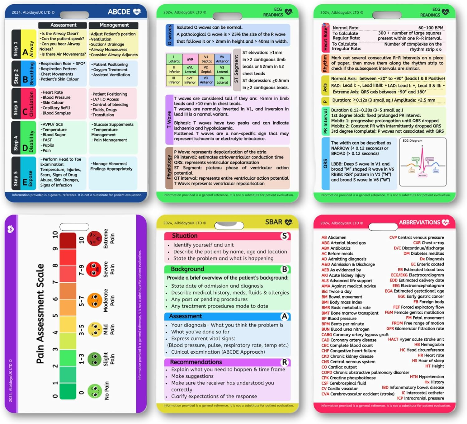 Medical Nursing Reference Card Set, Healthcare References for Students, Nursing Reference Notes, Nursing Cards, Clinical Badge Cards, Educational image number 3