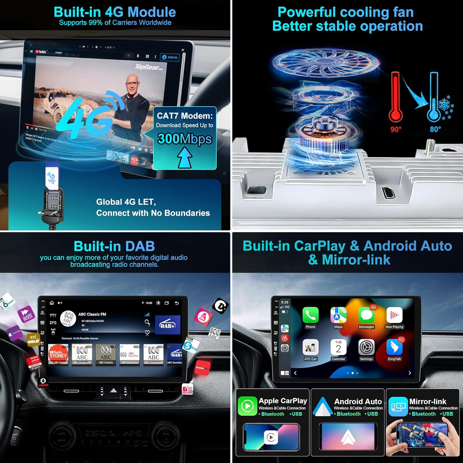 Bxliyer【Built-In 4G Dab】Android 14-6G+128G Car Stereo for Mitsubishi Lancer (2010-2016)- Wireless Carplay/Android Auto - Camera + MIC - IPS 10.1 Inch 2 Din - Steering Wheel Fast-Boot 360-CAM HDMI DSP