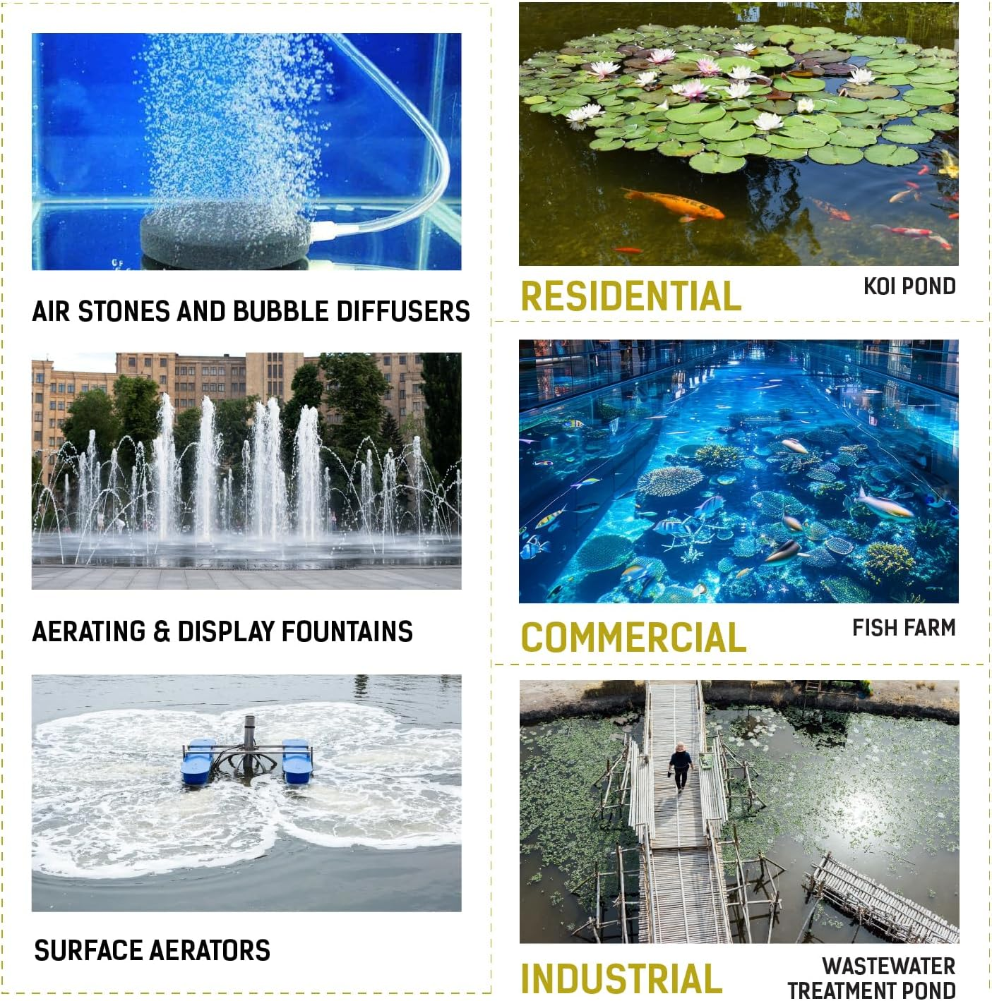 100 Feet ⅜ Inch Self Sinking Aeration Hose with Two Stainless Steel Hose Clamps and Two Menders for Easy Installation - Contractor Grade Weighted Air Line Tubing for Pond Water Lake Plumbing image number 4