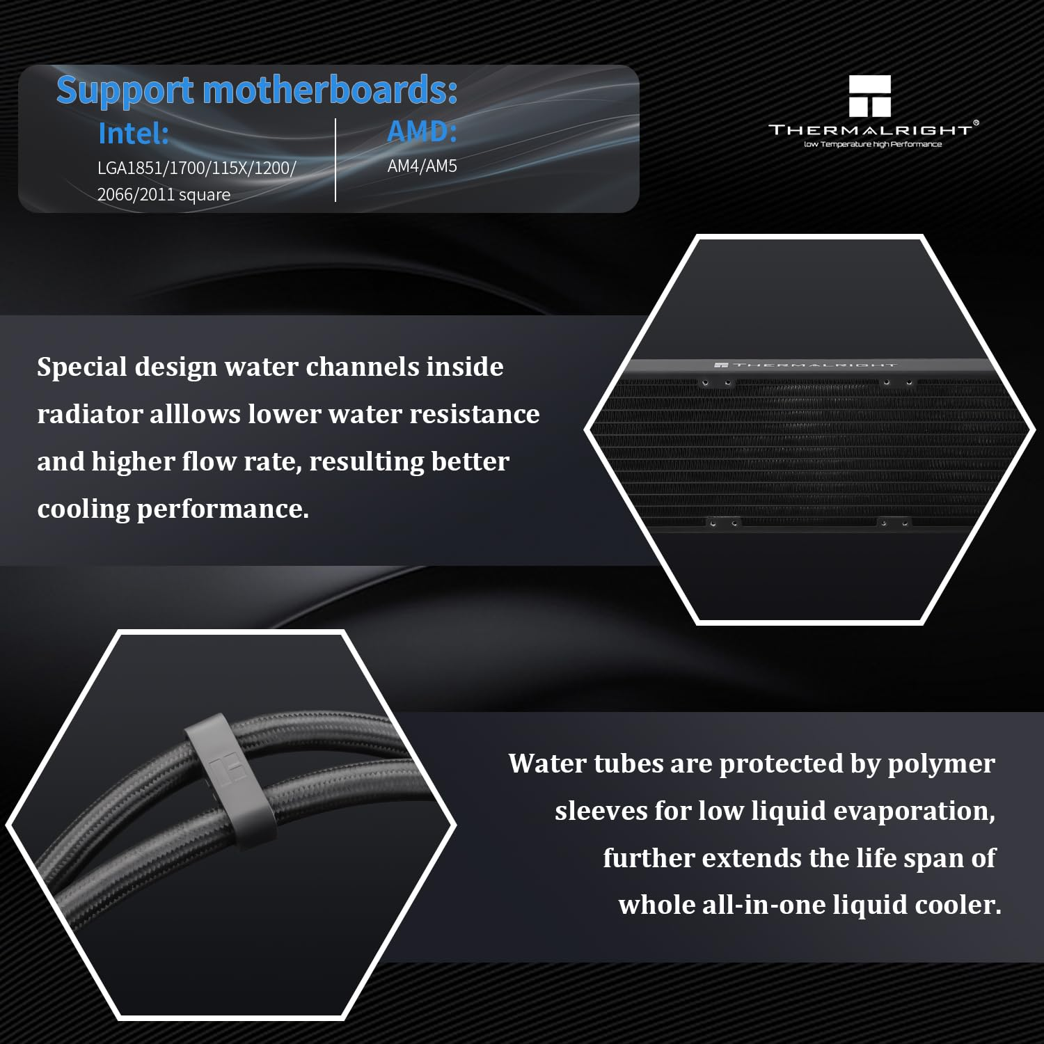 Thermalright Trofeo Vision 360 ARGB Black CPU Liquid Cooler,For Am4/Am5,Intel Lga1851/1700,6.86-Inch Full Colour LCD Display with 1280X480 Resolutions,Magnetic Panel Screen,Diy Dynamic/Static Images - Black image number 5