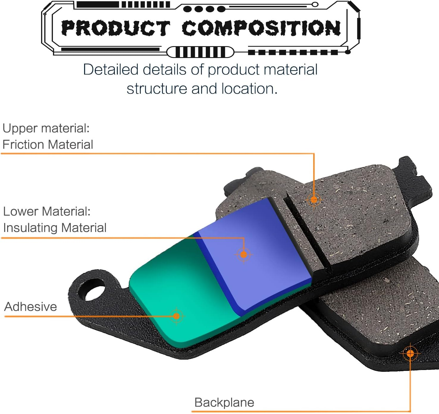 LOCOPOW Front & Rear Brake Pads for Honda CB500F CB300F CB500X CBR250R CBR300R CBR500R CMX300 CMX500 Rebal 300 500 CTX700 NC700 NC750 2011-2023 image number 2