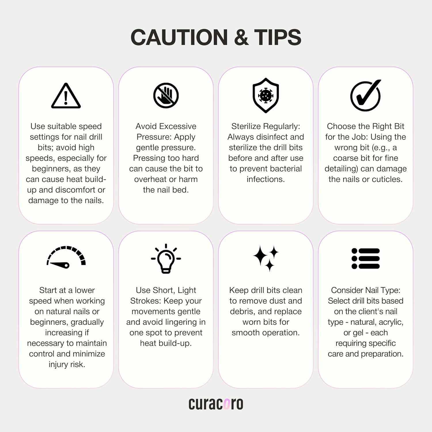 Curacoro Nail Drill Bits 3/32" - Small Cylinder Carbide Bit (Fine) for Professional Finish Removes Gel Nails Gently Buffs & Smooths Nail Art, Pedicure, Manicure - Salon & Home Use image number 6