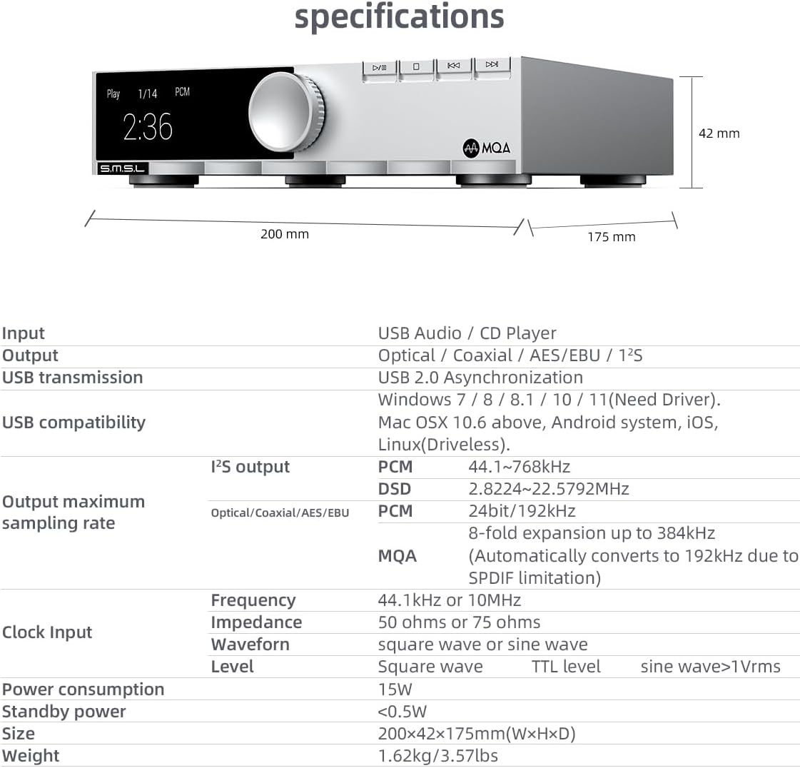 SMSL PL200T CD Player for Home, Usb/Clock Input Optical/Coaxial/Iis/Aes/Ebu Output Hifi MQA-CD Transport 32Bit/768Khz DSD512 P.A.S.S. System Desktop Audo Player image number 5