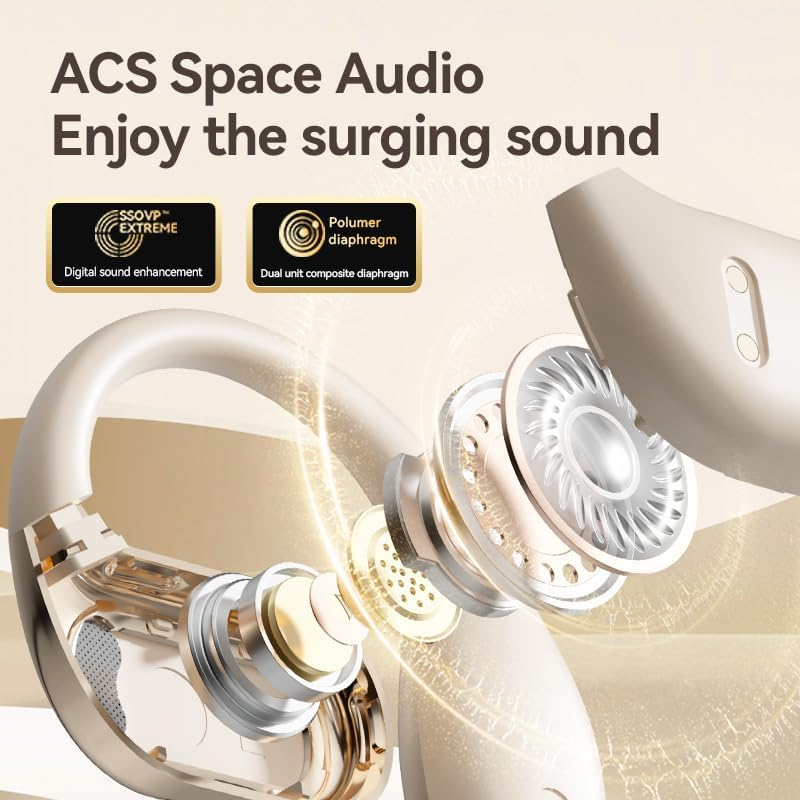 Wireless Earbuds, Bluetooth 5.4 Earphones, Open-Ear Headphones, Hi-Fi Stereo Deep Bass, Sweatproof Sports Ear-Hook Design, Secure Fit for Running, Gym, Work, 72H Playtime, LED Power Display (Skin) image number 3