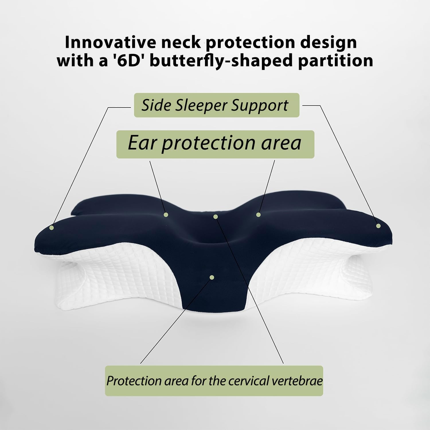 Cervical Neck Pillow for Pain Relief - Ergonomic Side Sleeper Pillow for Neck Support, Cooling Memory Foam Pillows for Sleeping, Contour Pillow Orthopedic Bed Pillow for Back Stomach Sleepers image number 2
