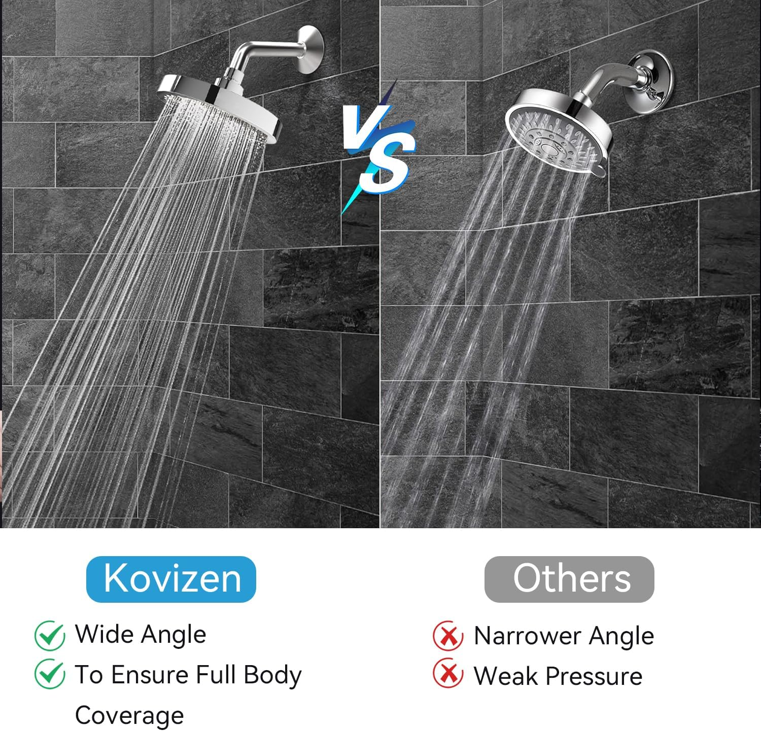 Kovizen Shower Head High Pressure Rain, Luxury Bathroom Rain Shower Head with Chrome Plated Finish, Adjustable Angles, Anti-Clogging Silicone Nozzles (2.5 GPM) image number 3