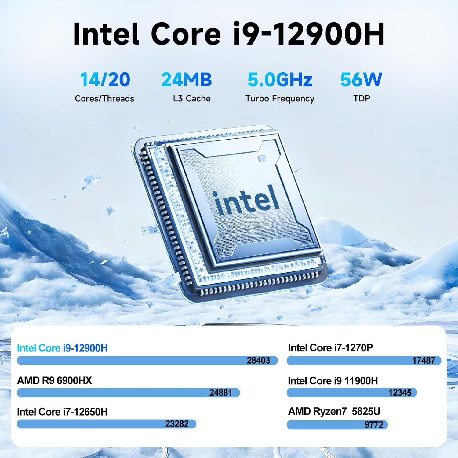 Reatan S8 Intel Mini PC Core I9-12900H(14C/20T,Turbo 5.0Ghz), 32GB DDR5 1TB Pcle4.0X4 SSD 11 Pro Gaming PC, Thunderbolt 4 Triple Display Mini Desktop Computers, Dual 2.5Gbps LAN, Wifi6/Bt5.2 image number 1