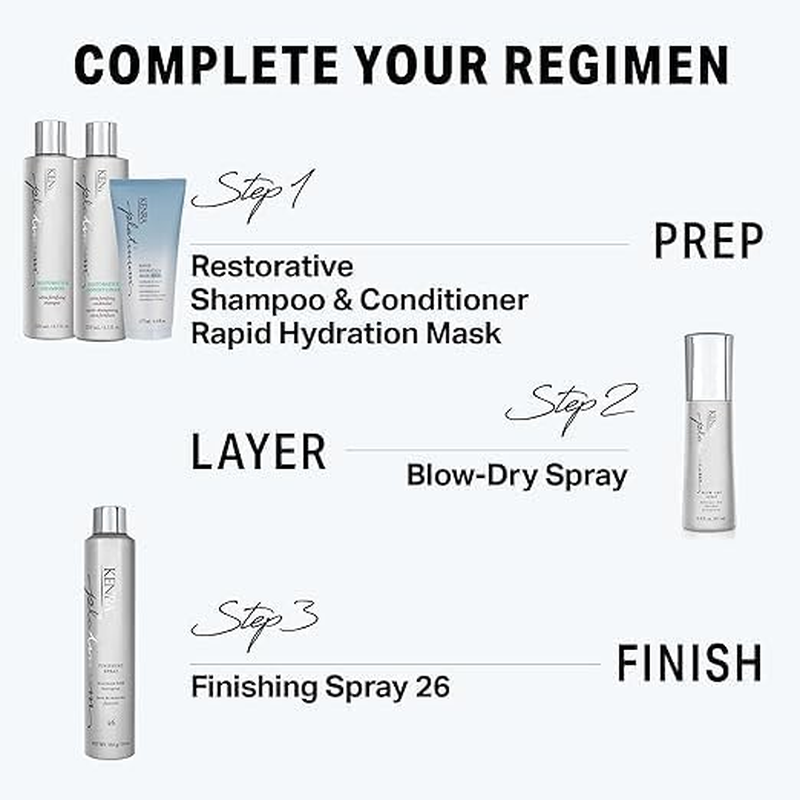 Platinum Rapid Hydration Mask Rich by Kenra for Unisex - 6 Oz Masque