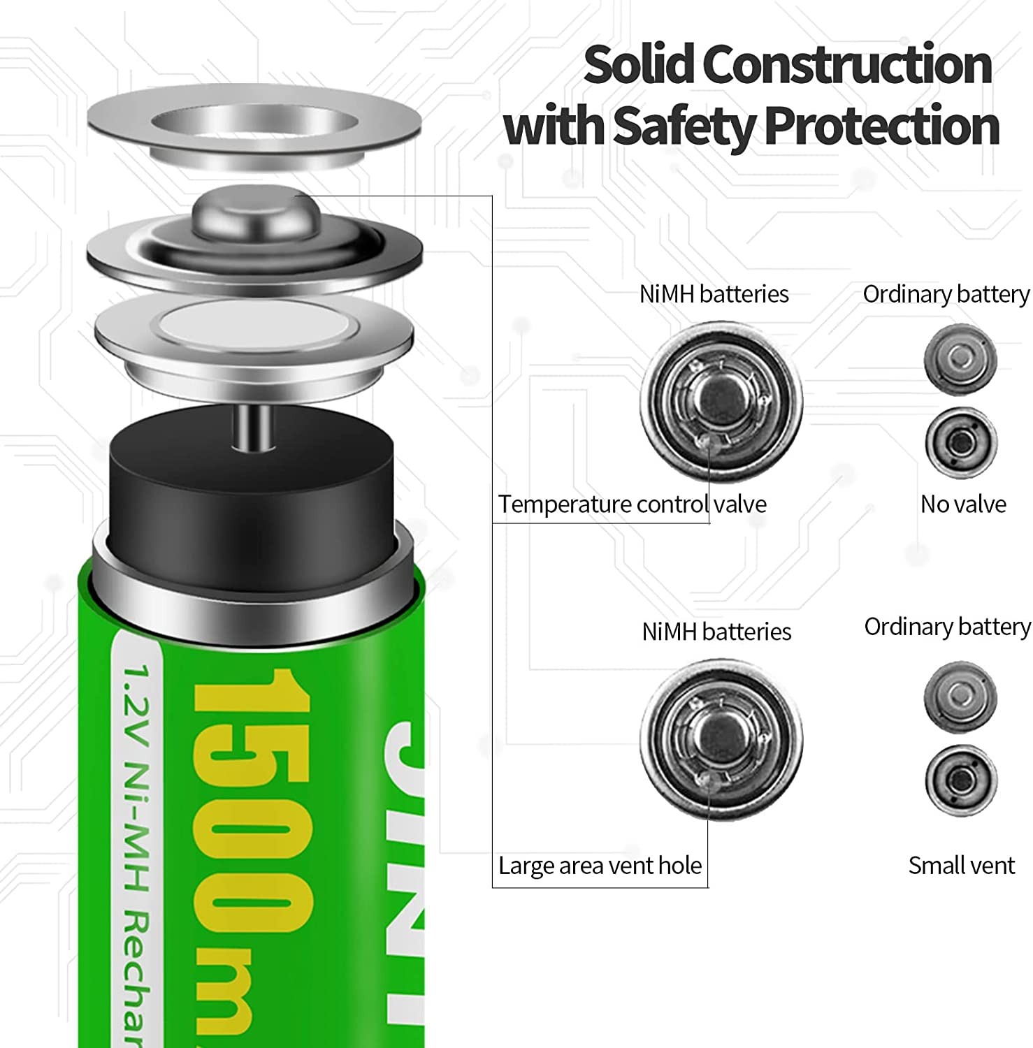 JINTION Rechargeable AA Batteries 4 Pack Double a 1.2V Ni-Mh 1500Mah Solar Light Battery High Capacity Low Self Discharge for Toys Remote Lights Solar Lights image number 5