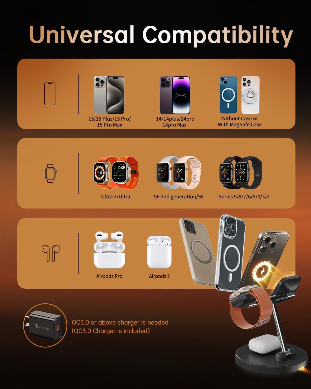 HEYMIX 3-In-1 Magsafe Wireless Charger, Fast Wireless Phone Charging Dock Compatible with Apple, Magnetic Wireless Charging Stand Compatible with Iphone 15/14/13/12, Iwatch 8/7/SE/6/5, Airpods Pro image number 3