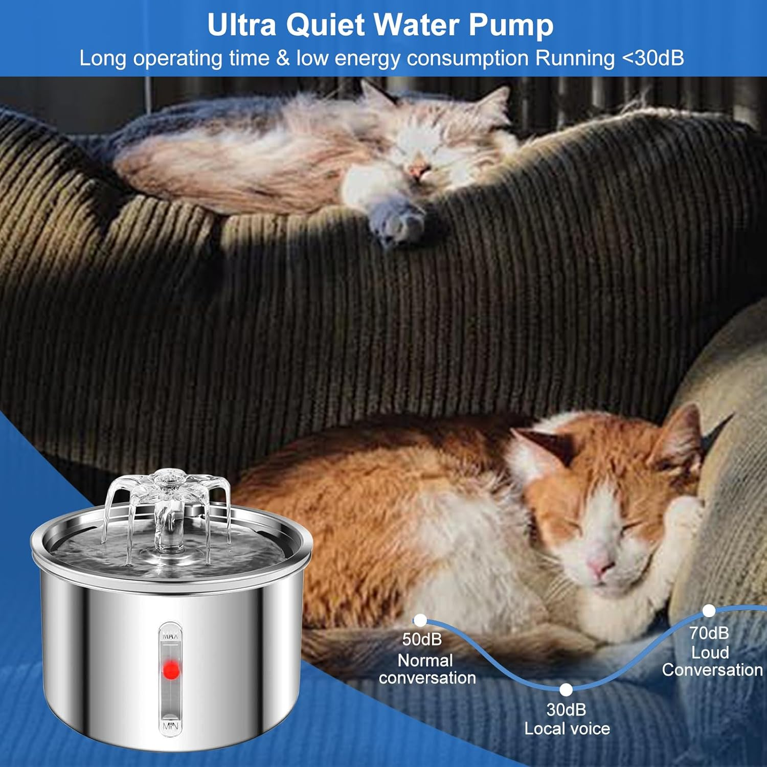 Undres 2L Cat Fountain, Drinking Fountain for Cat, Pet Fountain, 304 Stainless Steel Material, Activated Carbon Filtering, Use of a Silent 5V Low Pressure Water Pump, USB Powered Interface