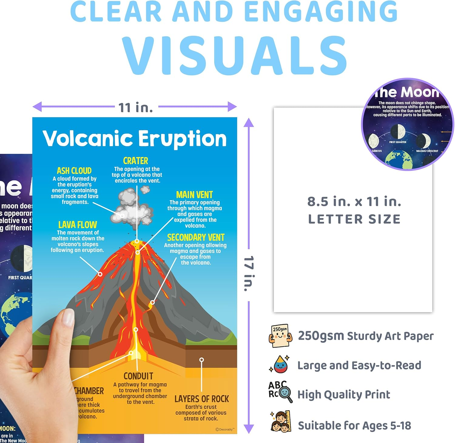 Decorably 12 Earth Science Posters for Classroom Middle School, 11X17In Matte-Laminated Educational Science Posters for Elementary Classroom image number 5