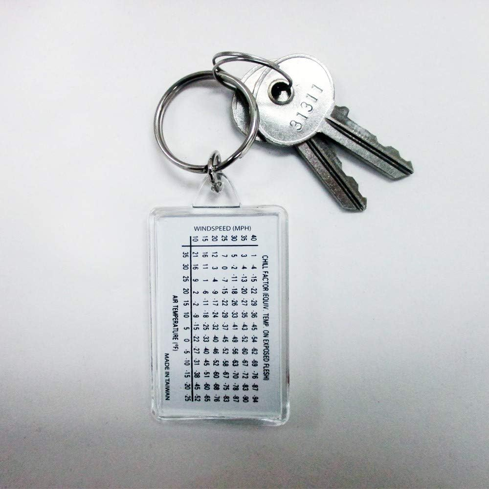 Coghlans Zipper Thermometer image number 4