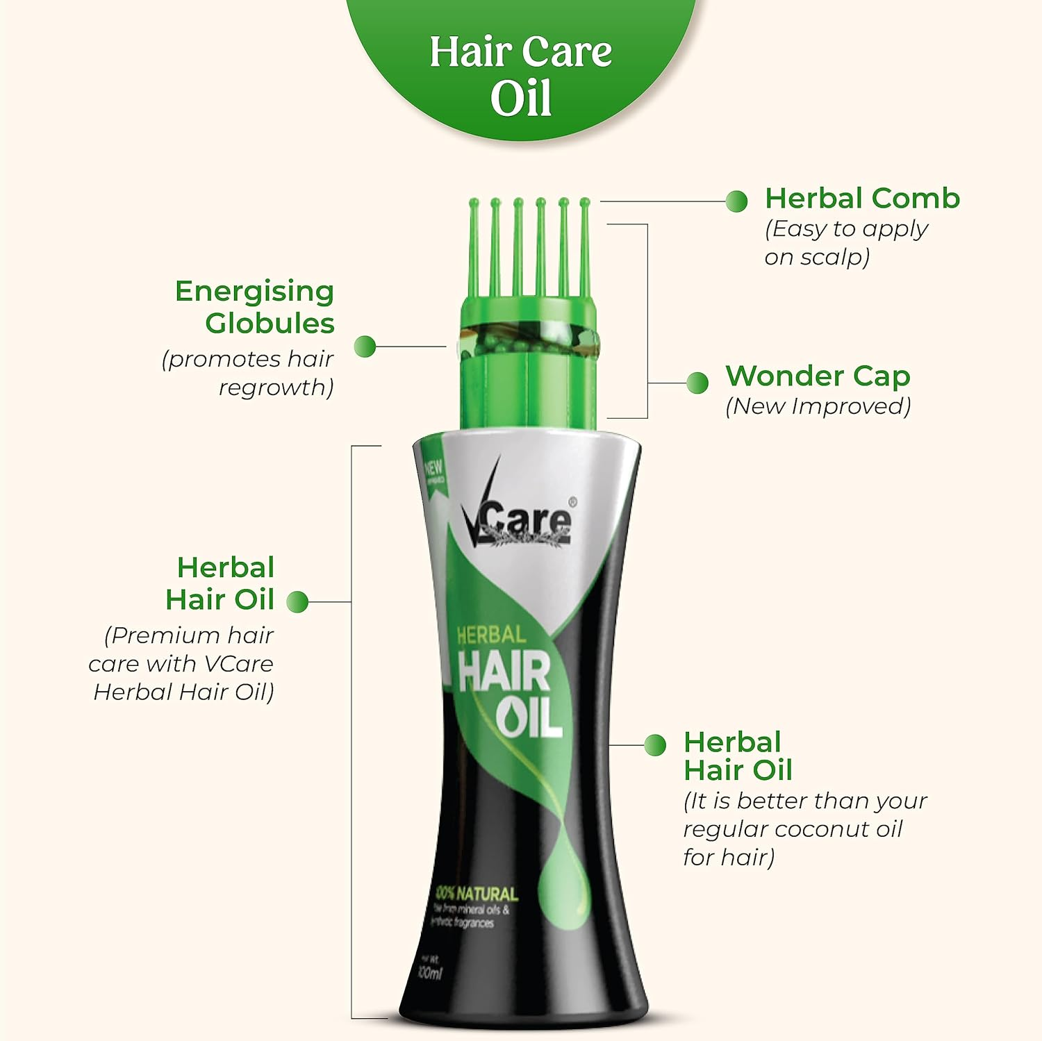 Vcare New Improved Herbal Hair Oil with Wonder Cap (100 Ml, Pack of 2) image number 6