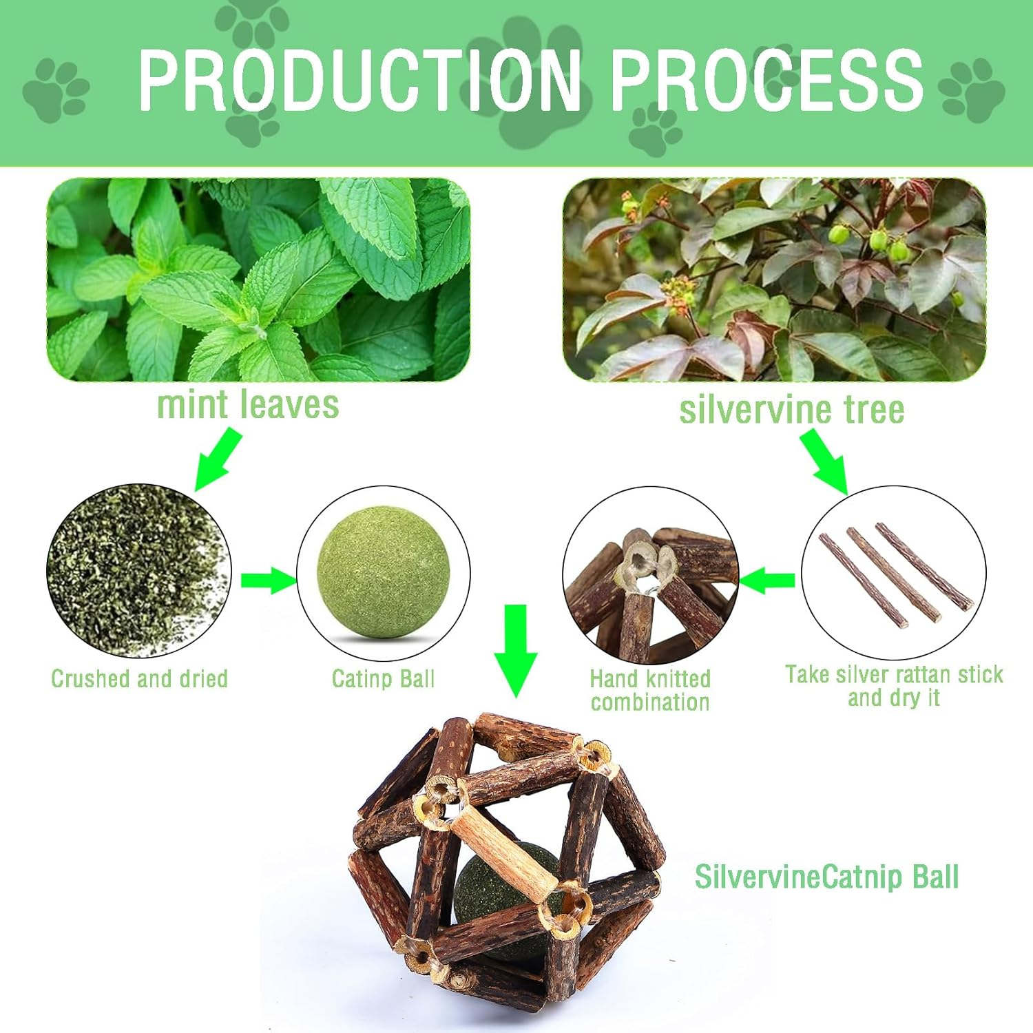 Gdsanlian Cat Chew Toys, 4-Pack Silver Vine Cat Toys, Natural Silver Vine Sticks for Cats, Natural Silver Vine Stick Cage Cat Bell Balls for Cleaning Teeth, Increase Appetite, Suitable for Indoor Cats image number 1