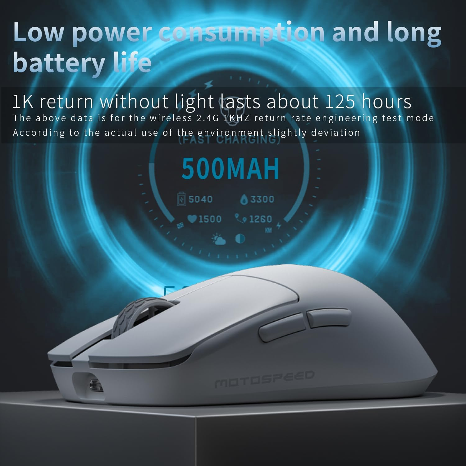 MOTOSPEED X6 Wireless Gaming Mouse,Two-Mode 8K/USB-C Mouse up to 26000DPI,PAW3395 Optical Sensor Lightweight 46G,5 Programmable Button,500Mah Battery Life,Computer Mouse for Laptop,Pc,Mac(Black)