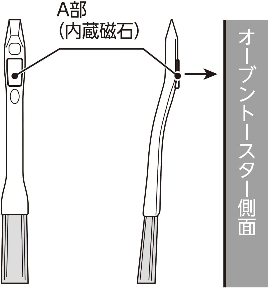 Azma Sm@Rt684 Toaster Oven Brush, Magnetic Storage for Refrigerator Walls and Toasters, Stovetop, Dustpan Catcher, Cleaning, Bread Crumbs image number 6