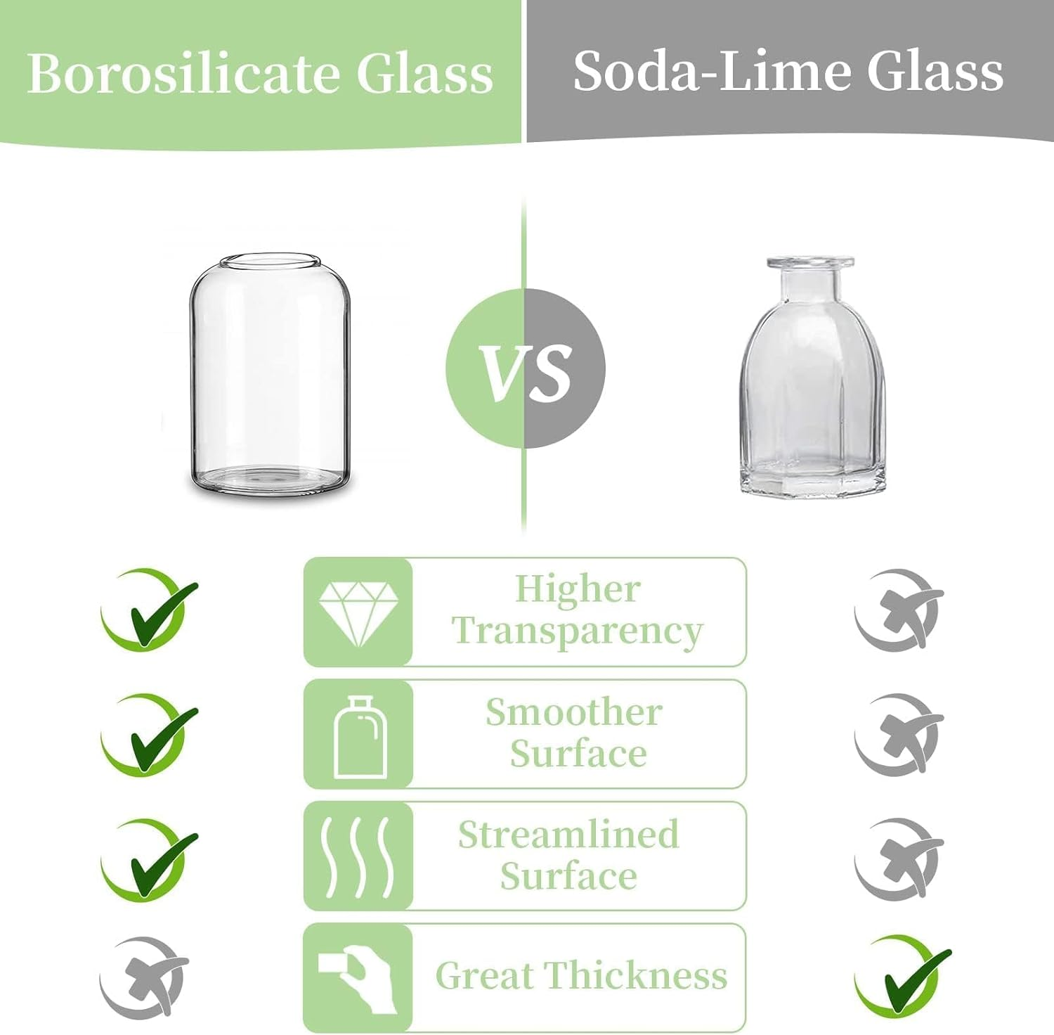 Glasseam Glass Bud Vases for Centerpieces - Clear Small Flower Vases, Set of 12, Handmade Modern Decorative Vases for Flowers, Wedding Centerpiece, Dining Table Decoration image number 1