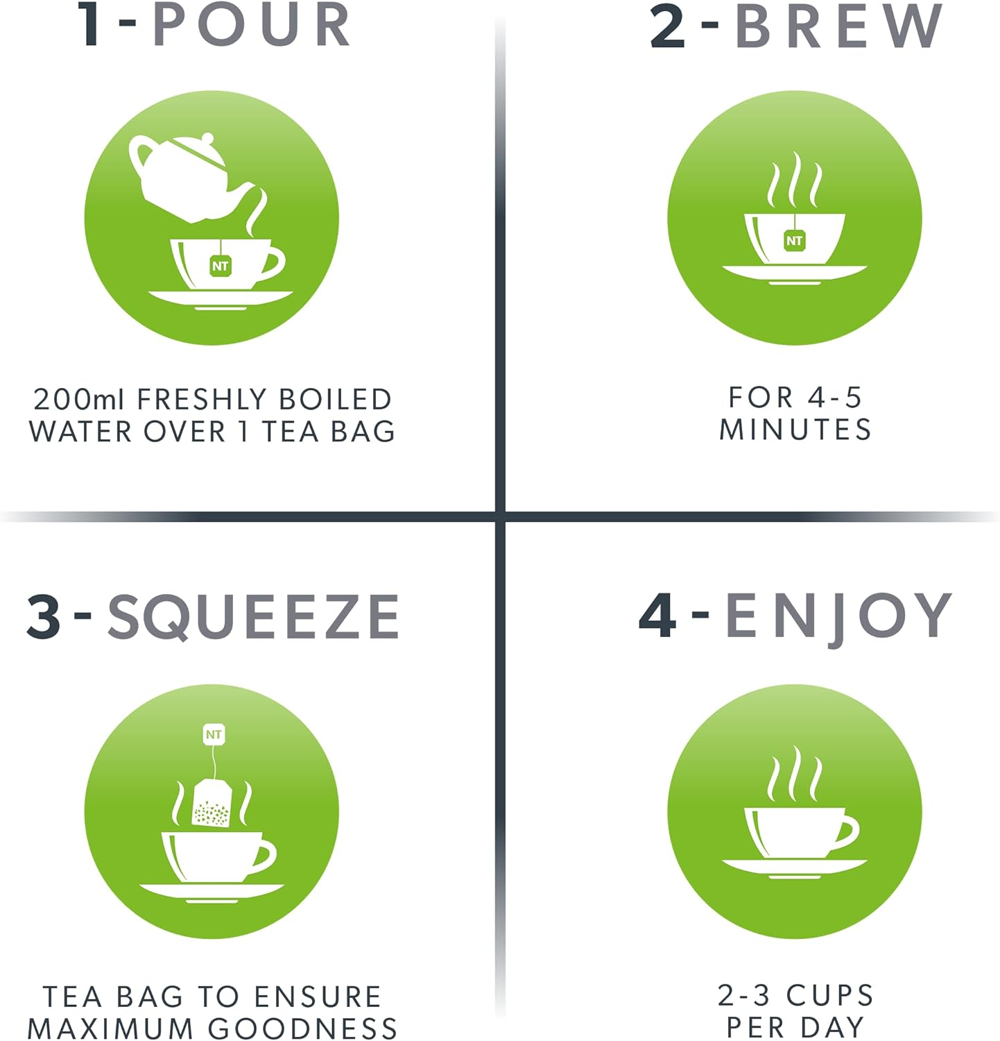 NUTRATRIM - Slimming Tea | Detox Tea for Weight Loss - Aids in Digestion & Controls Sugar Cravings - Includes Garcinia Cambogia - 20 Enveloped Tea Bags - by Nutra Tea - Herbal Tea image number 6