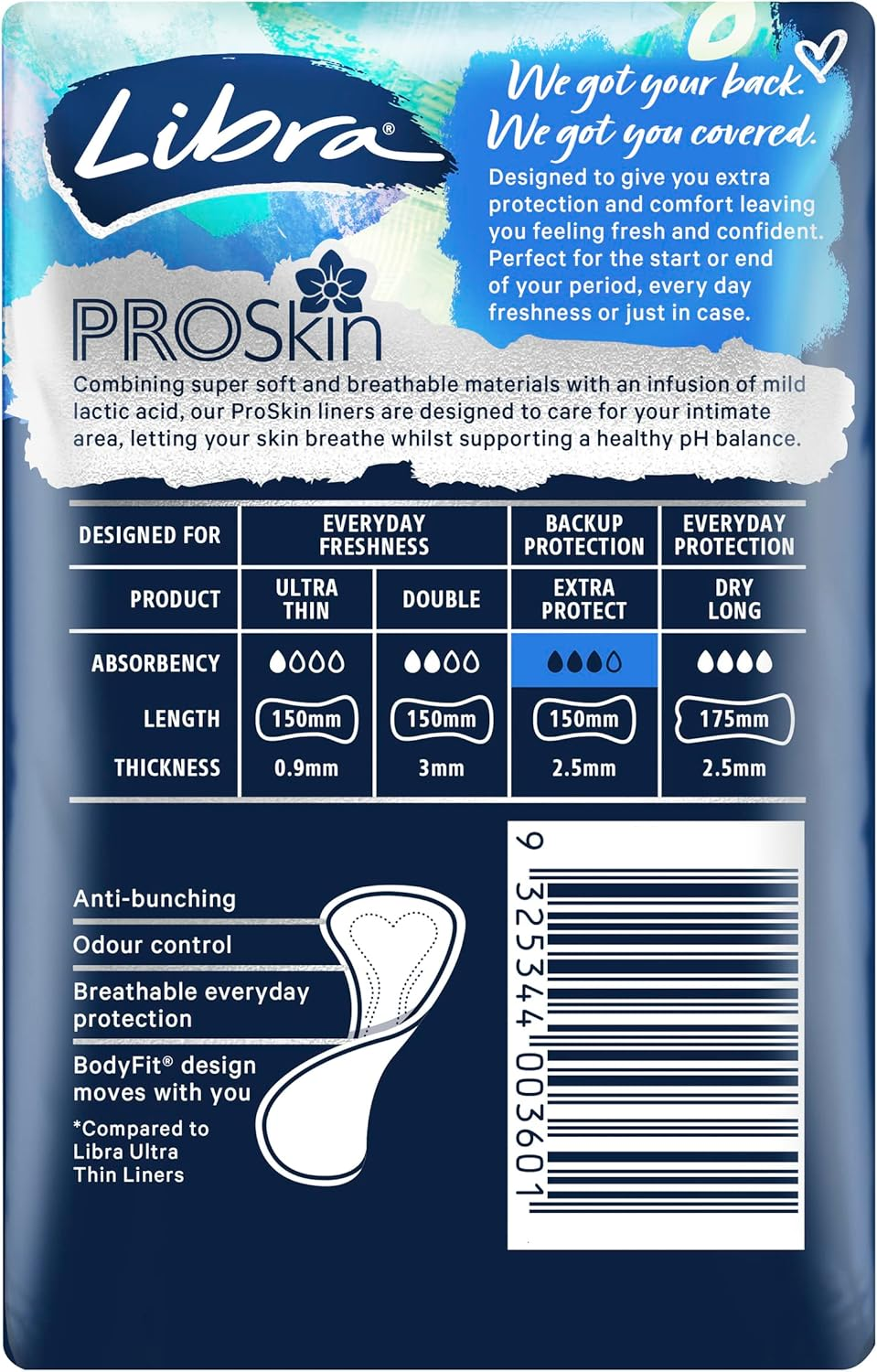 LIBRA Proskin Extra Protect Liners, Pack of 30 image number 3