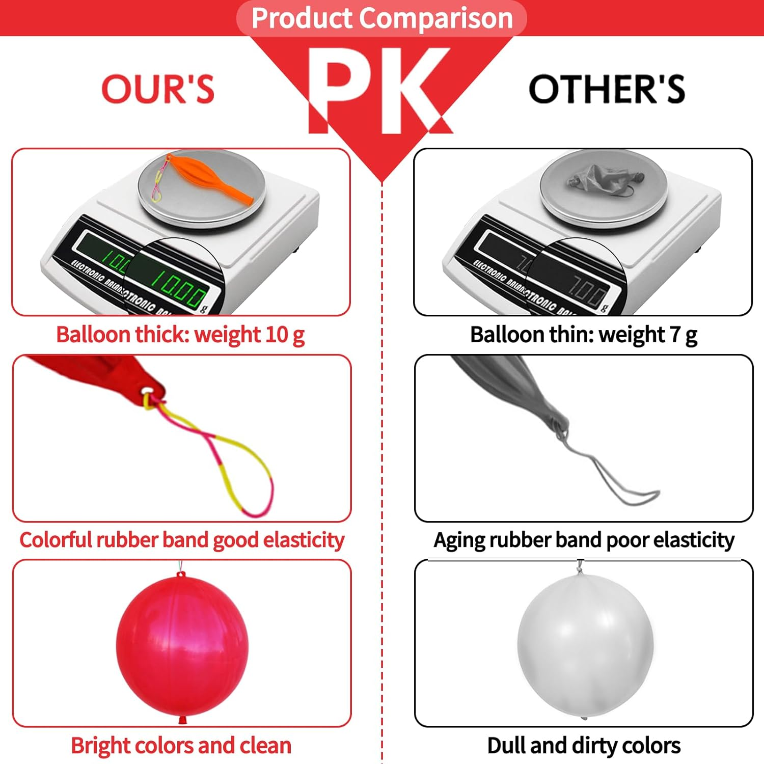 30Pcs Punch Balloons, Thickened Neon Punching Balloon Heavy Duty Birthday Party Favors for Kids Weddings Supply image number 2