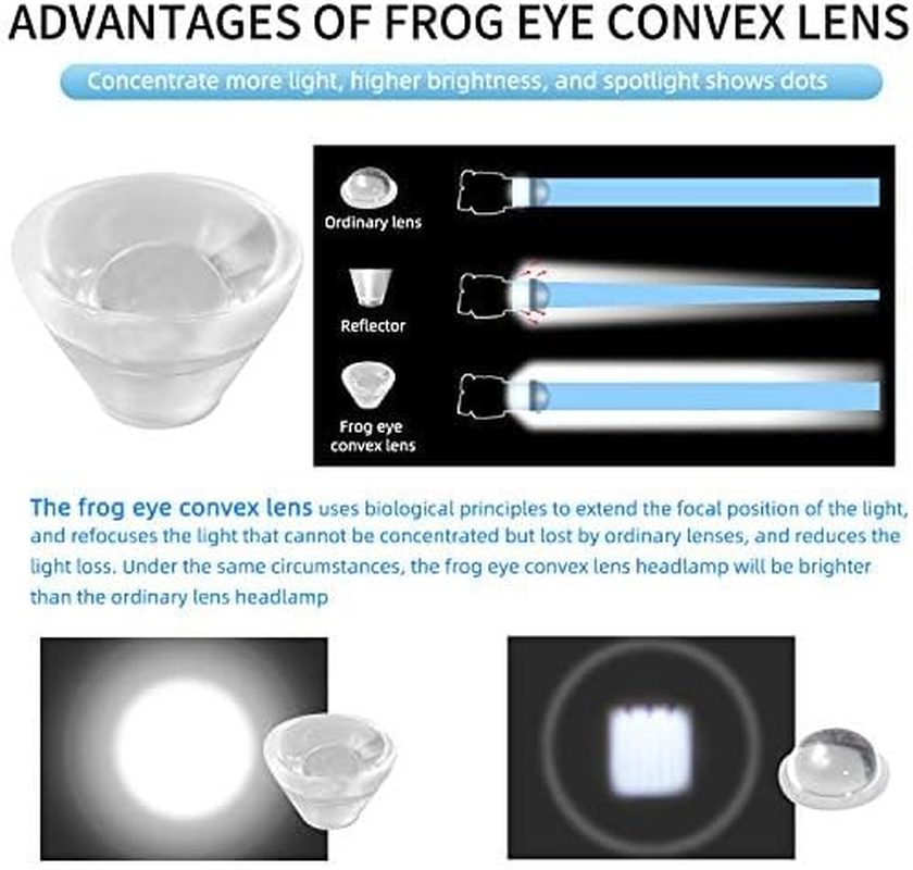 Vortex B33 Zoomable Motion Sensor USB Charging Outdoor Red Light Running Hiking Fishing Rechargeable LED Head Lamp image number 6