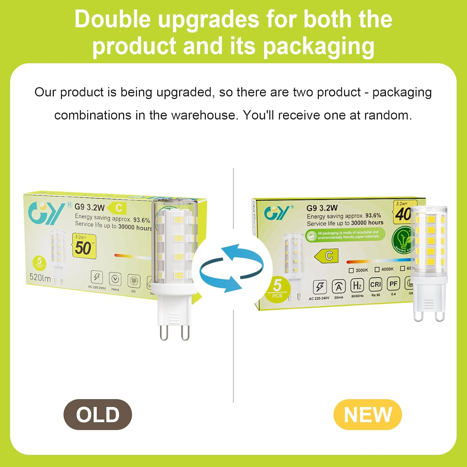 GY G9 LED Bulbs,3.2W Neutral White 4000K Energy Saving Light Bulbs,Equivalent to 40W,520 Lumen No Flicker, Not Dimmable for Home Lighting Decor,5 Pack image number 3