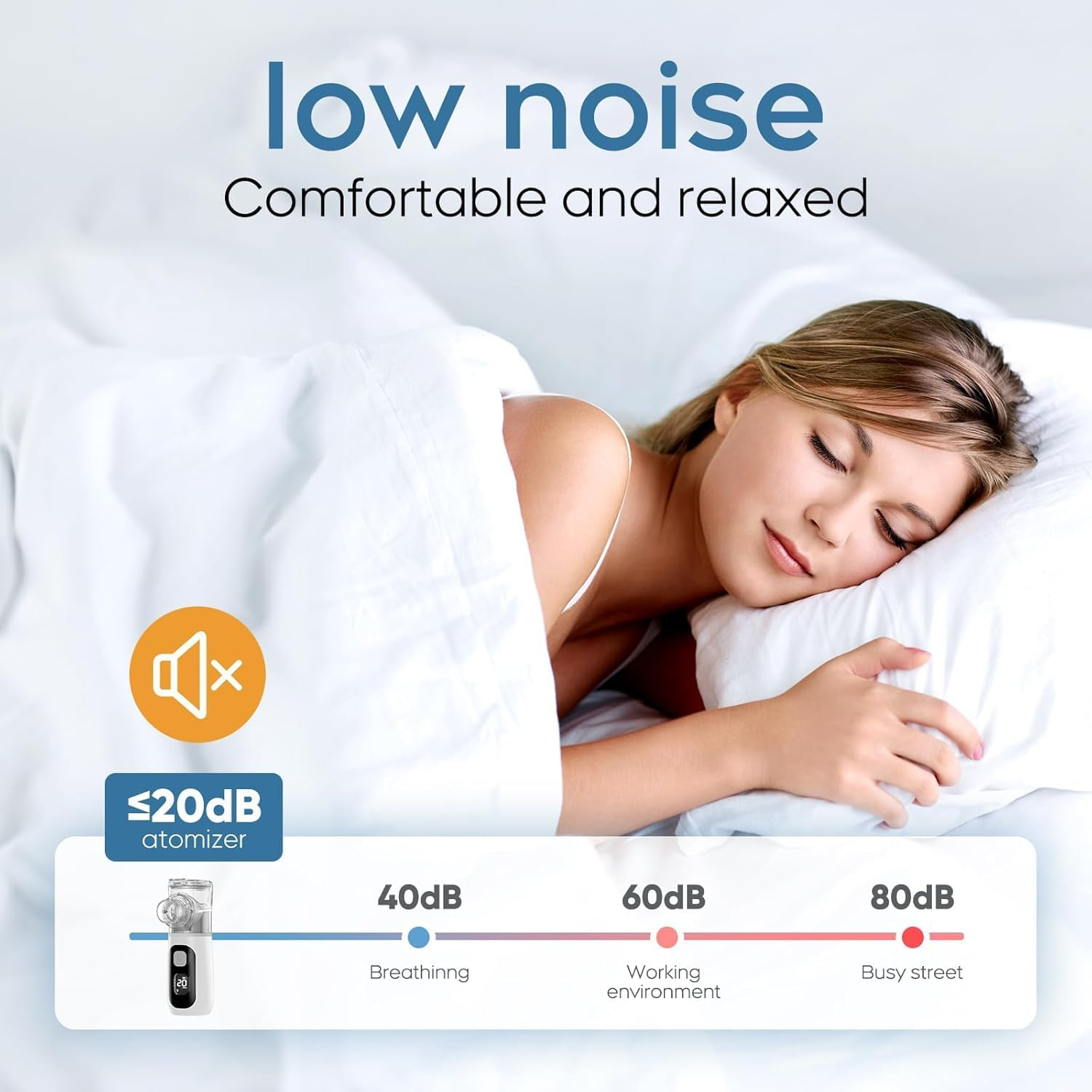 Nalcisor Nebulizer, Portable Nebulizer for Adults and Kids,With Intuitive LED Interface and Timing Function,Rechargeable Ultrasonic Nebulizer for Travel Home Use image number 1