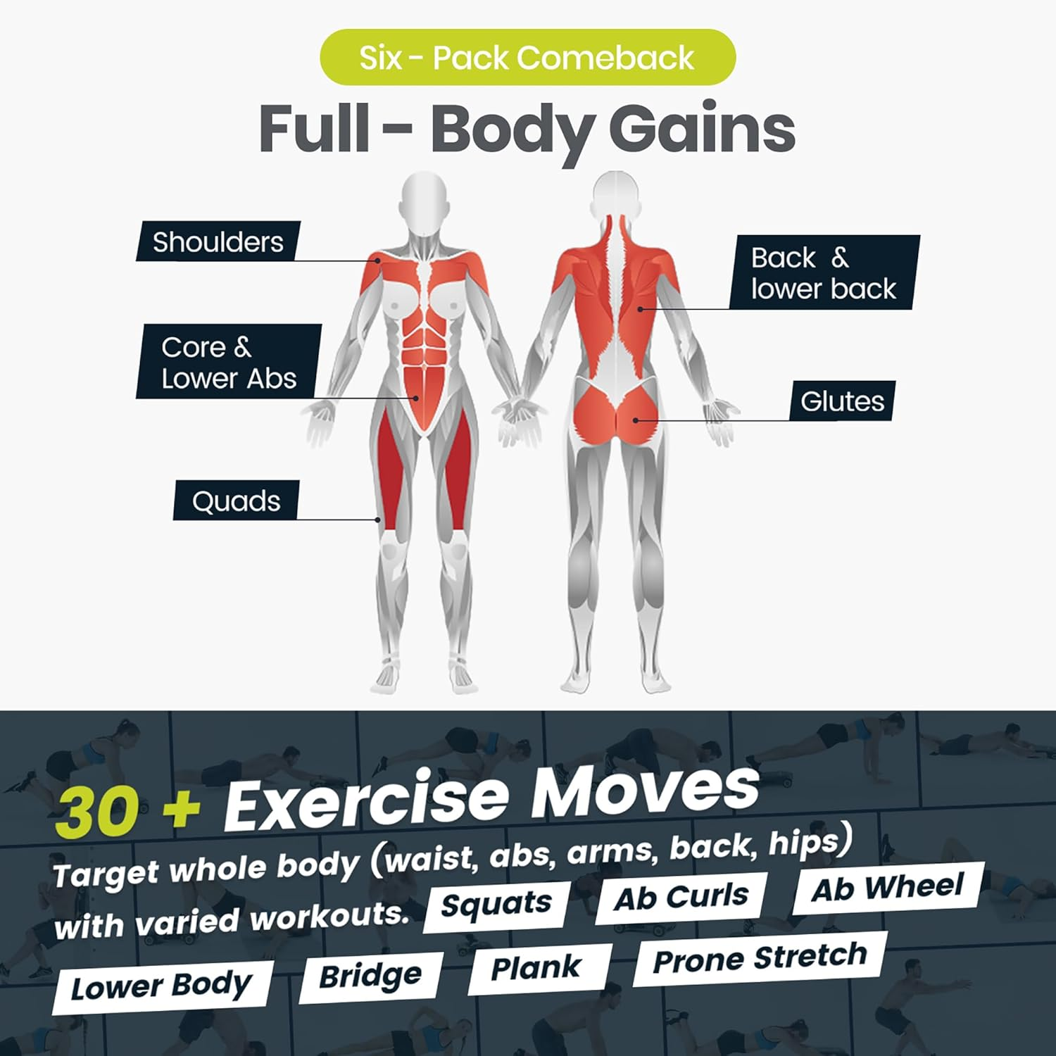 Wonder Core Slide Fit : Ab Roller- Exercise Machine- Core Training at Home Workout - Fitness Games - Ab Wheel Roller for Home Gym- Personal Training App- Home Skateboard Workout image number 4