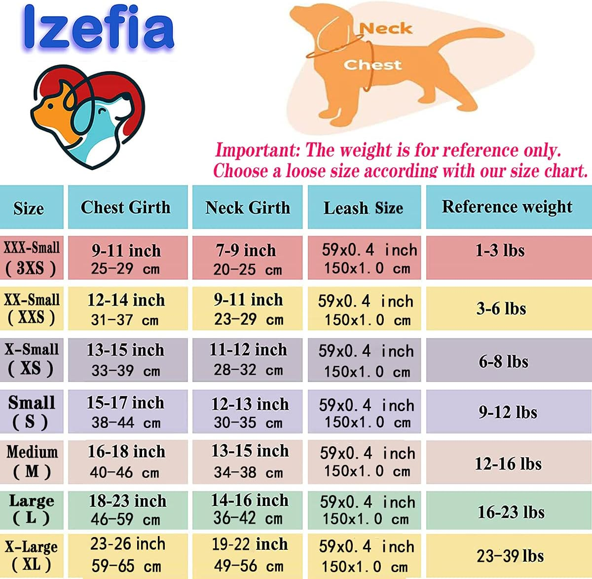 Dog Harness and Leash Set Dog Chest Strap Pet Vest Harness with Handle Adjustable Reflective Dog Harness for Small Dog Medium Dog Cat Red 2XS image number 2