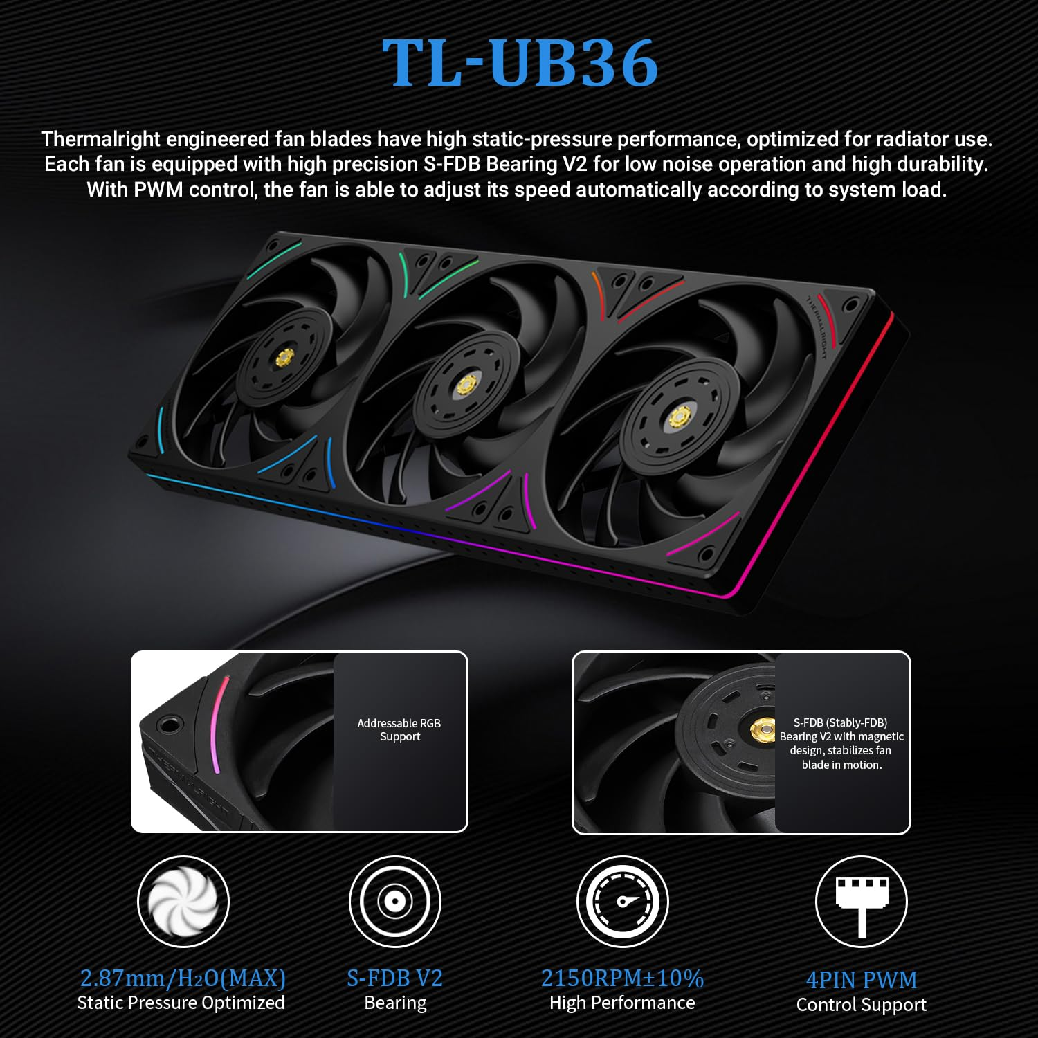 Thermalright Trofeo Vision 360 ARGB Black CPU Liquid Cooler,For Am4/Am5,Intel Lga1851/1700,6.86-Inch Full Colour LCD Display with 1280X480 Resolutions,Magnetic Panel Screen,Diy Dynamic/Static Images - Black image number 4