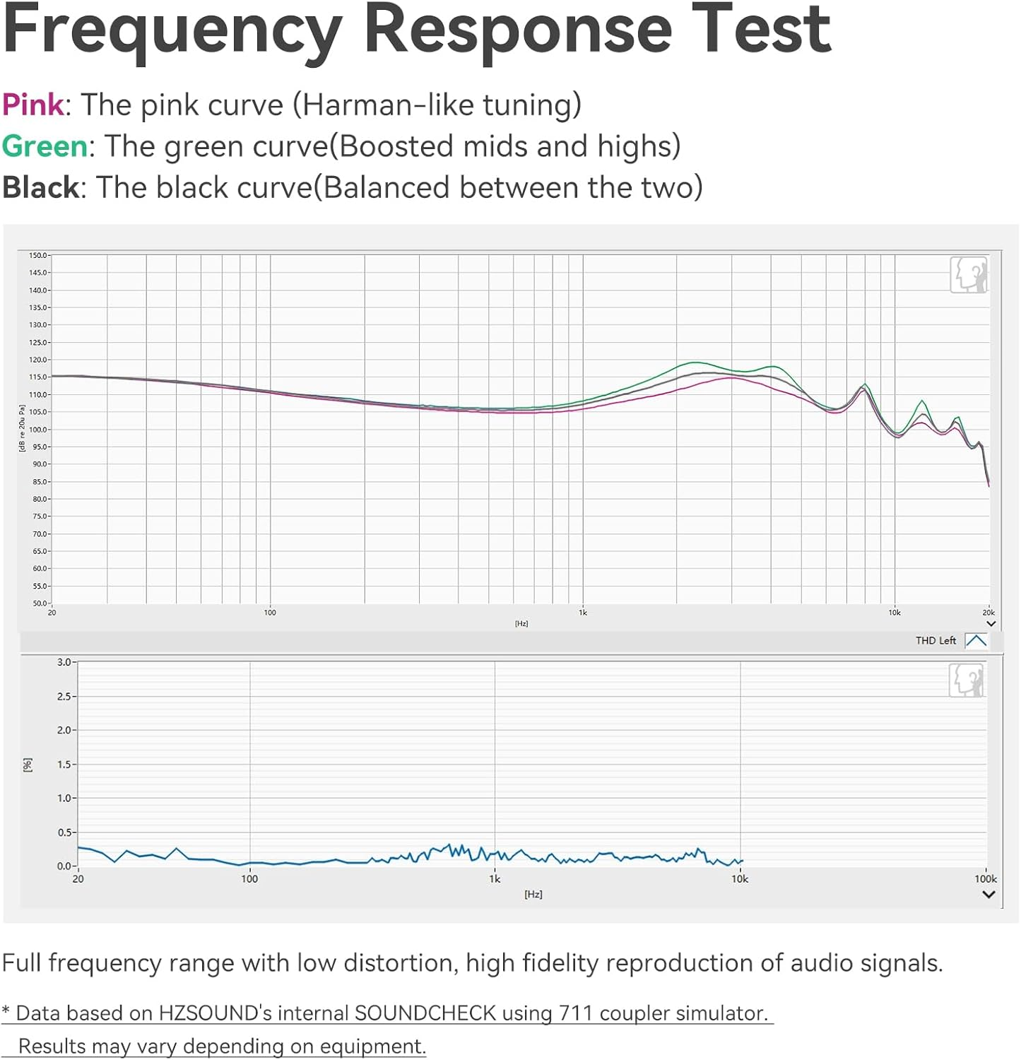 Keephifi HZSOUND Ginkgo In-Ear Headphones with Cable image number 2