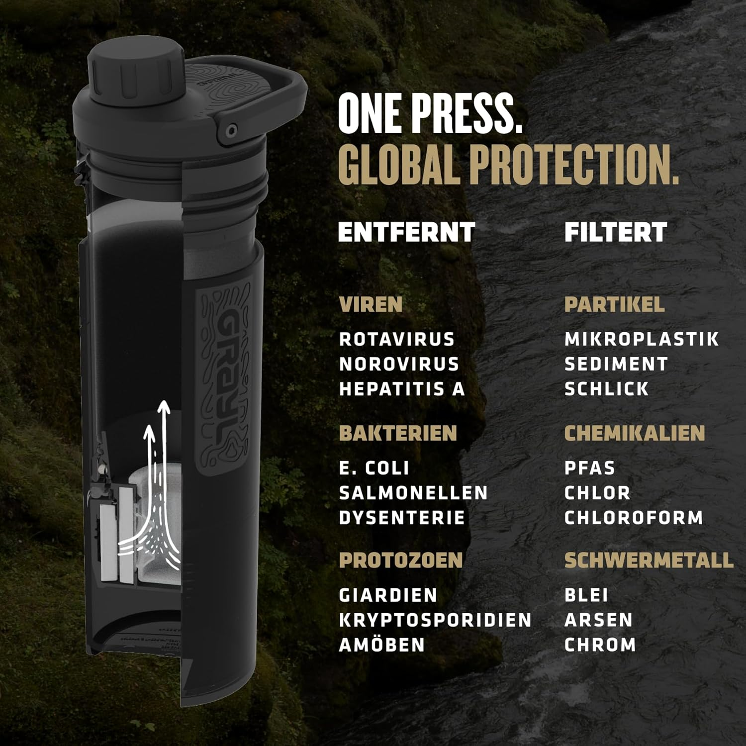 GRAYL Ultra Press Premium Outdoor Water Filter Mega Bundle with Replacement Filter 300L Drinking Water Removes 99.99% Bacteria & Viruses for Camping, Survival & Travel - Covert Black + Black image number 3
