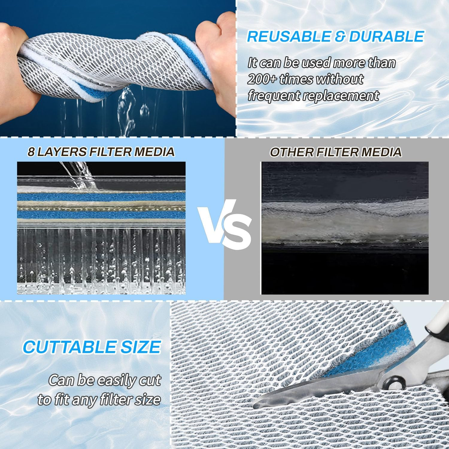 BOROLA 8-Layer Aquarium Sponge Filter Pad, Efficient Multi-Filtering Media, Aquarium Fish Tank Accessories Enhanced Filtration System, Ideal for Freshwater & Saltwater Fish Tanks(12In*10In,3Pcs) image number 5