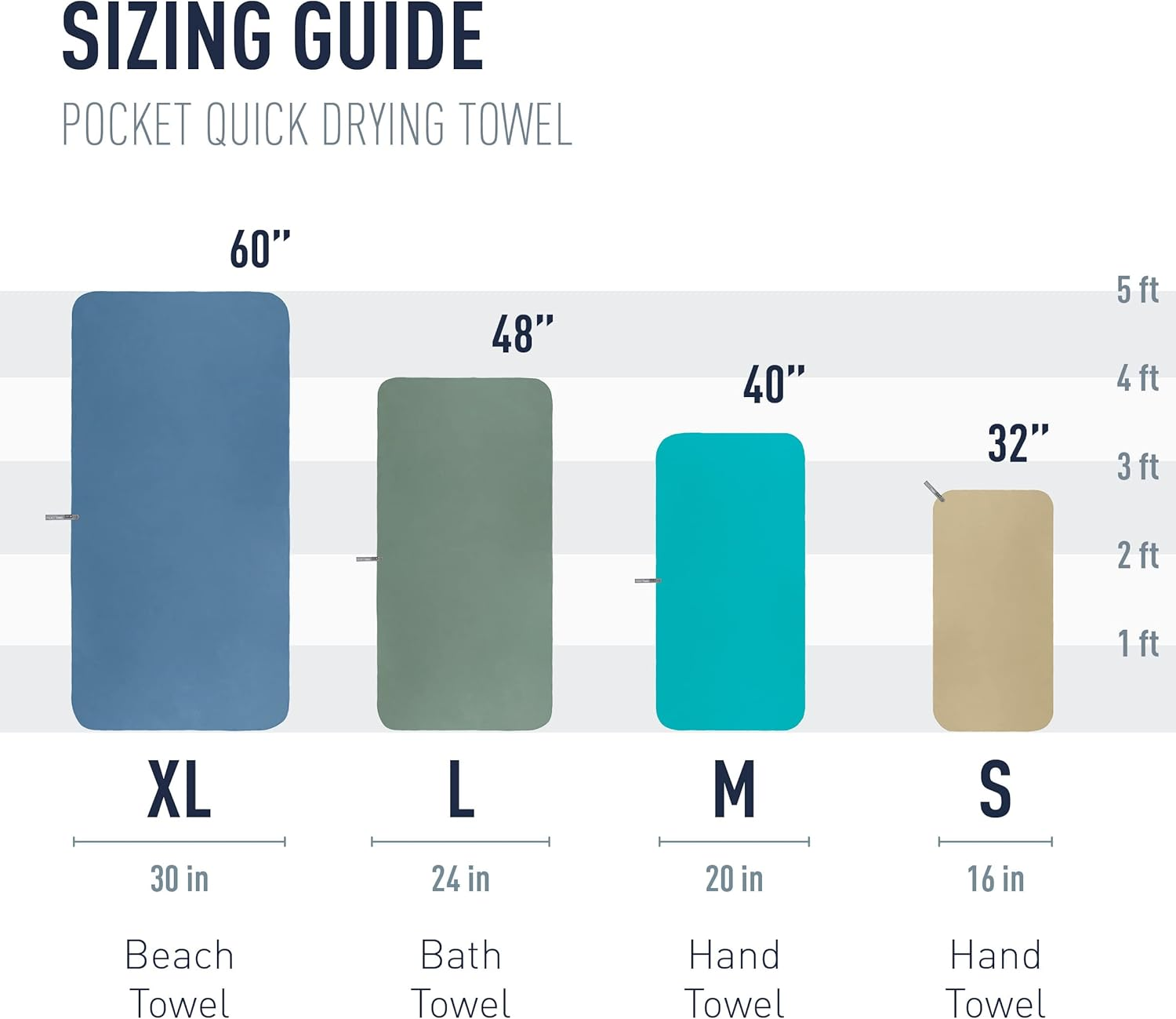 Sea to Summit Pocket Towel, Outback Orange, Large image number 3