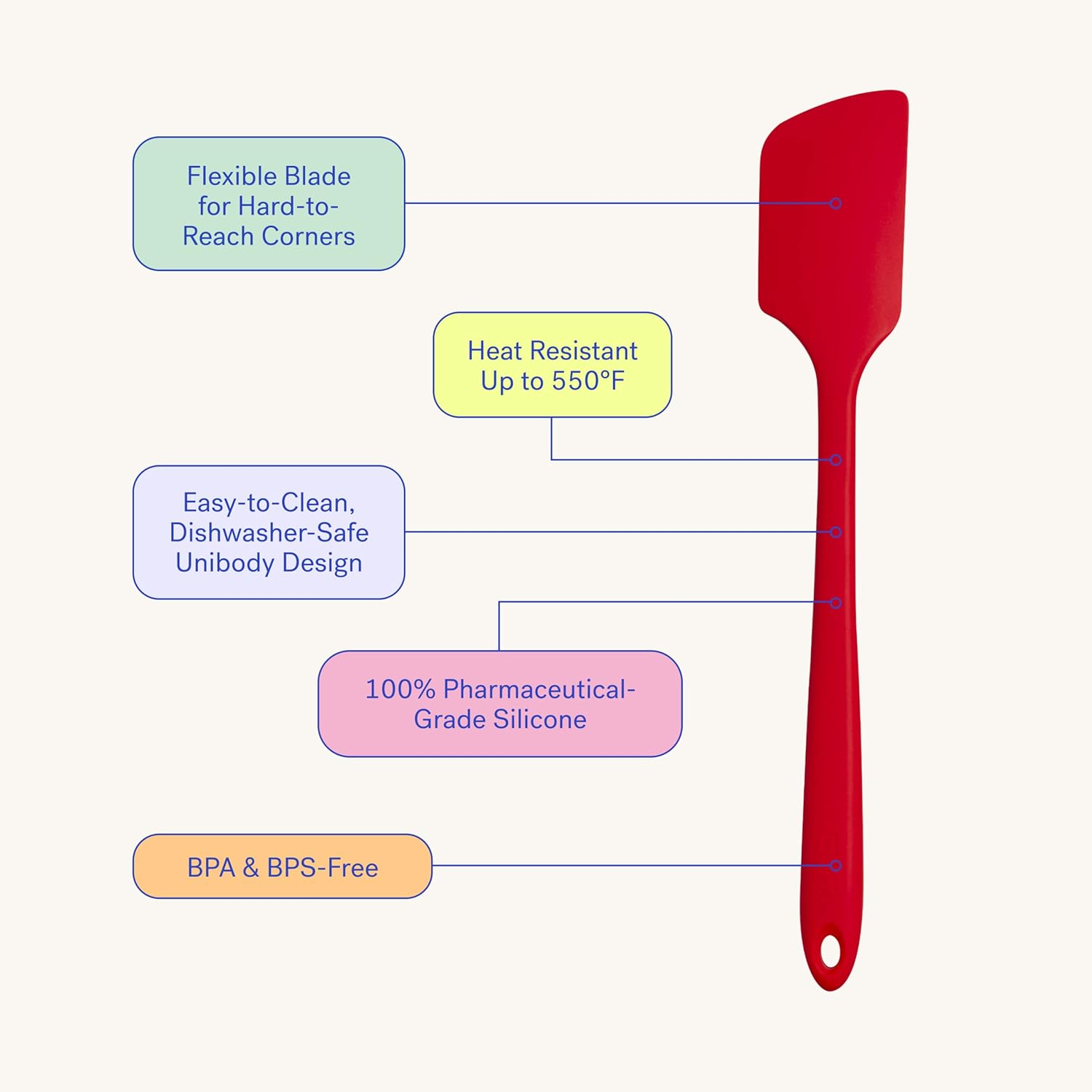 GIR: Get It Right Premium Silicone Spatula - Non-Stick Heat Resistant Kitchen Spatula - Perfect for Baking, Cooking, Scraping, and Mixing - Ultimate - 11 In, Slate