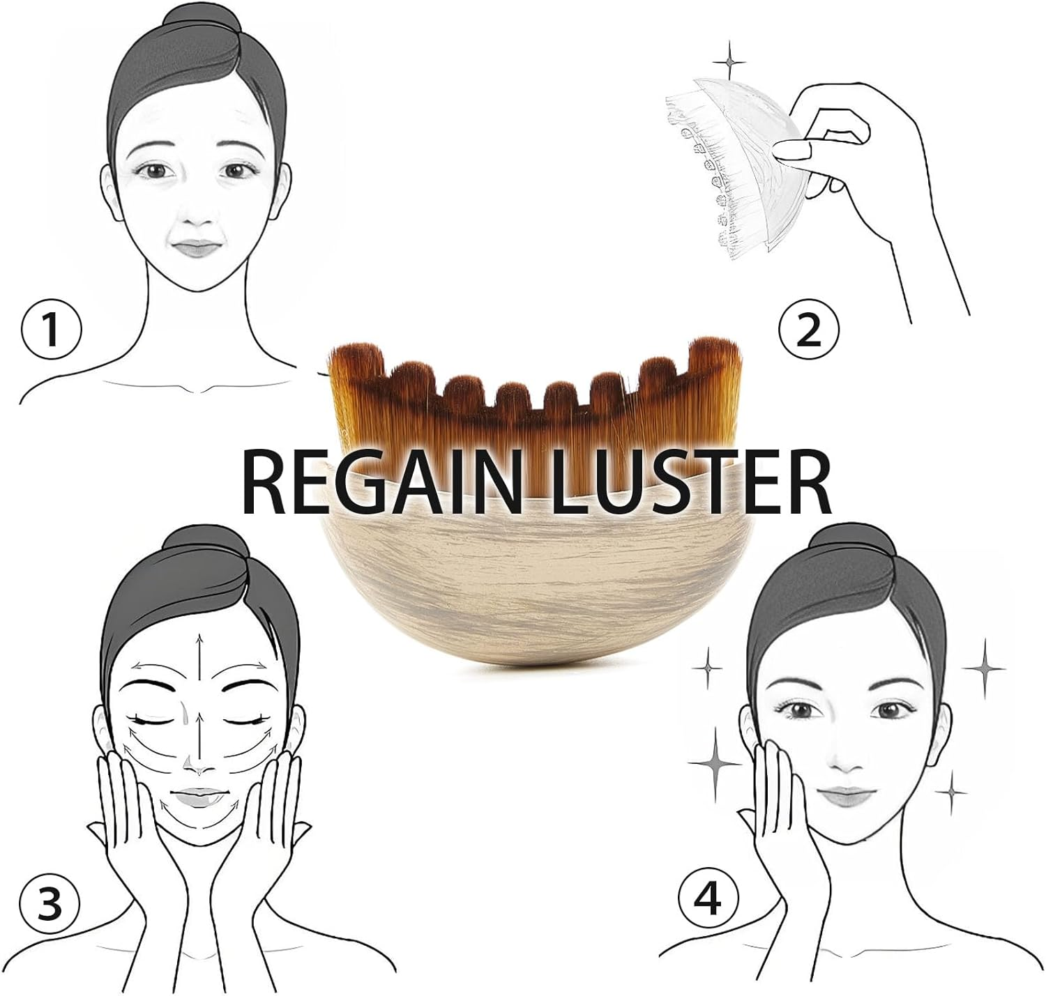 Lymphatic Contour Face Brush,Dry Brushing Face Brush,Lymphatic Drainage Massager for Face Chin & Jawline Sculpting and Relieve Fatigue image number 5